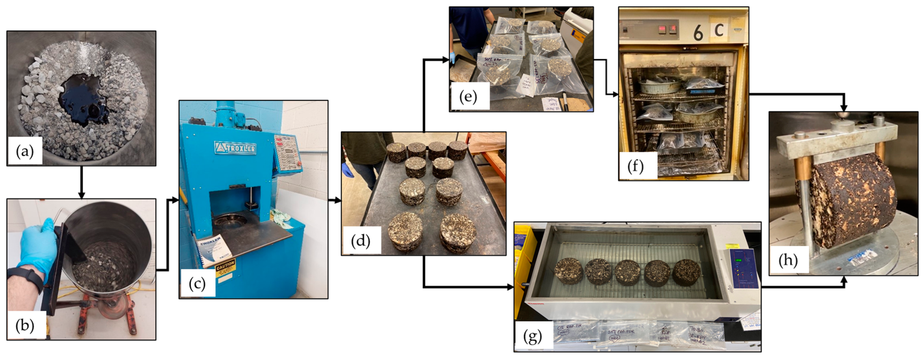 Sustainability 15 10735 g004