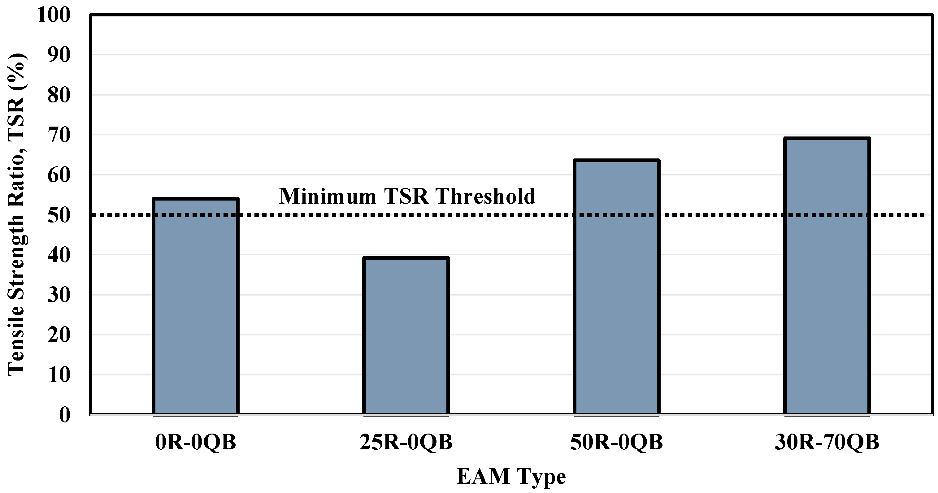 Sustainability 15 10735 g007