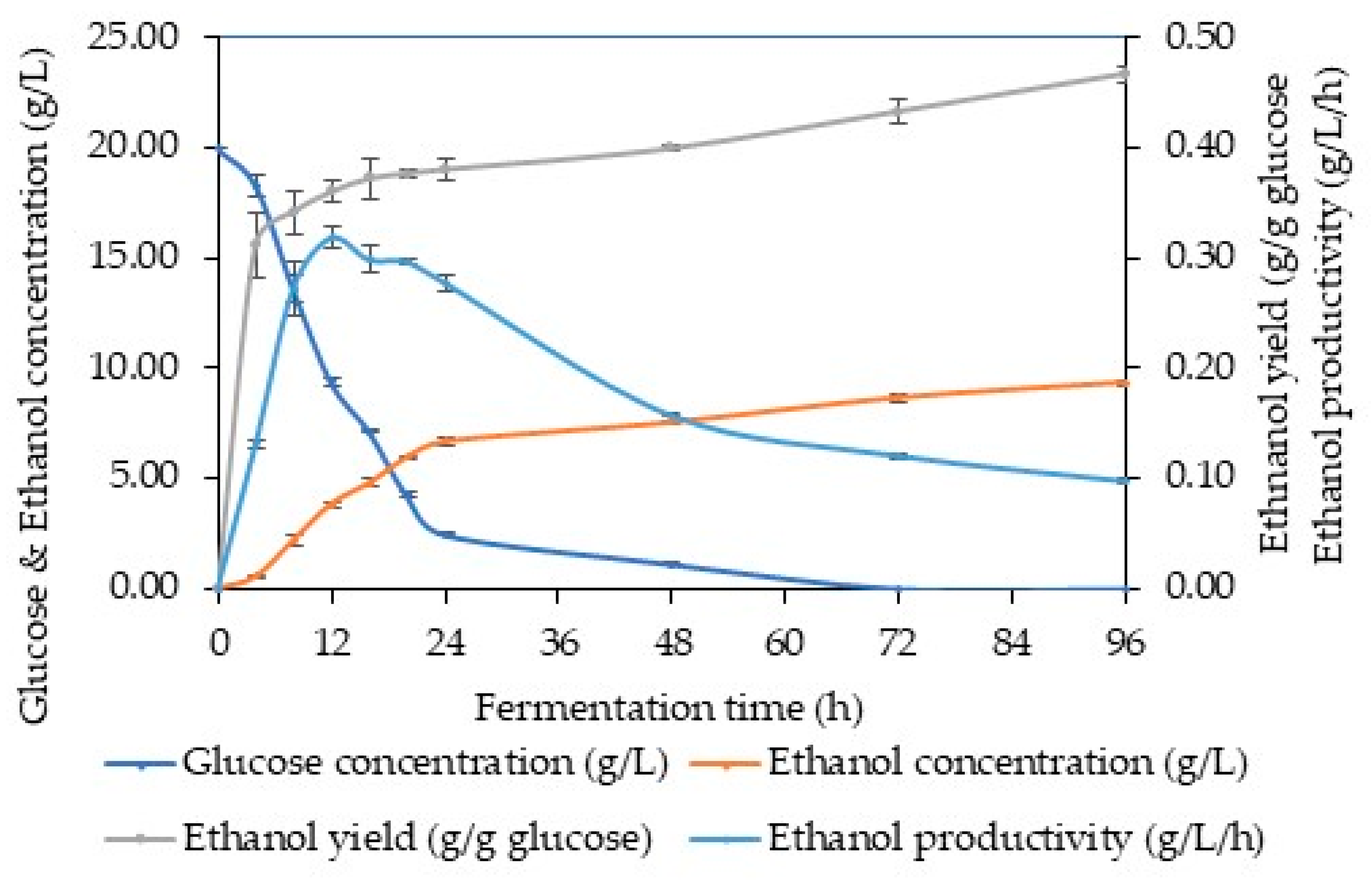Sustainability 15 10740 g005