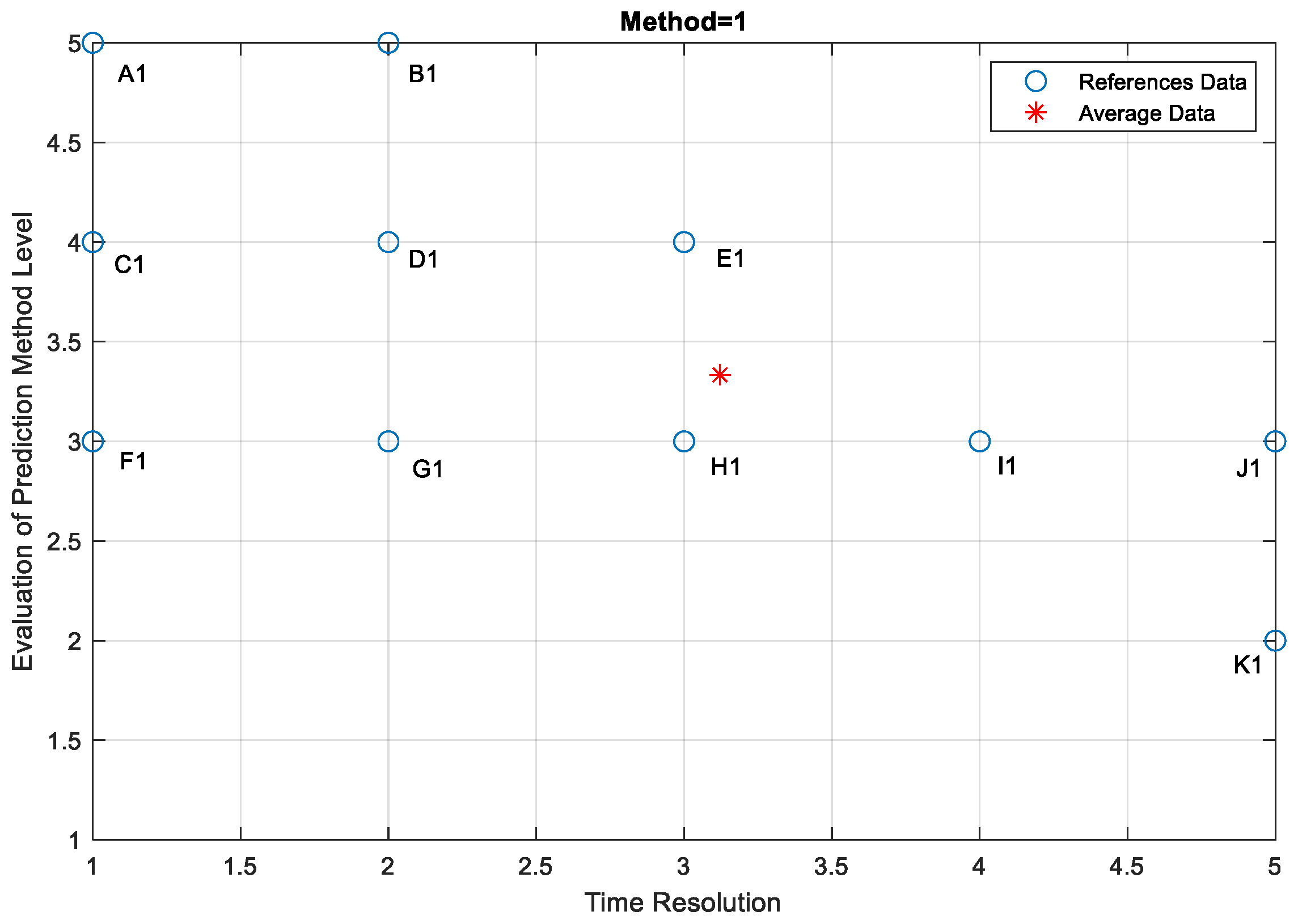 Sustainability 15 10757 g004