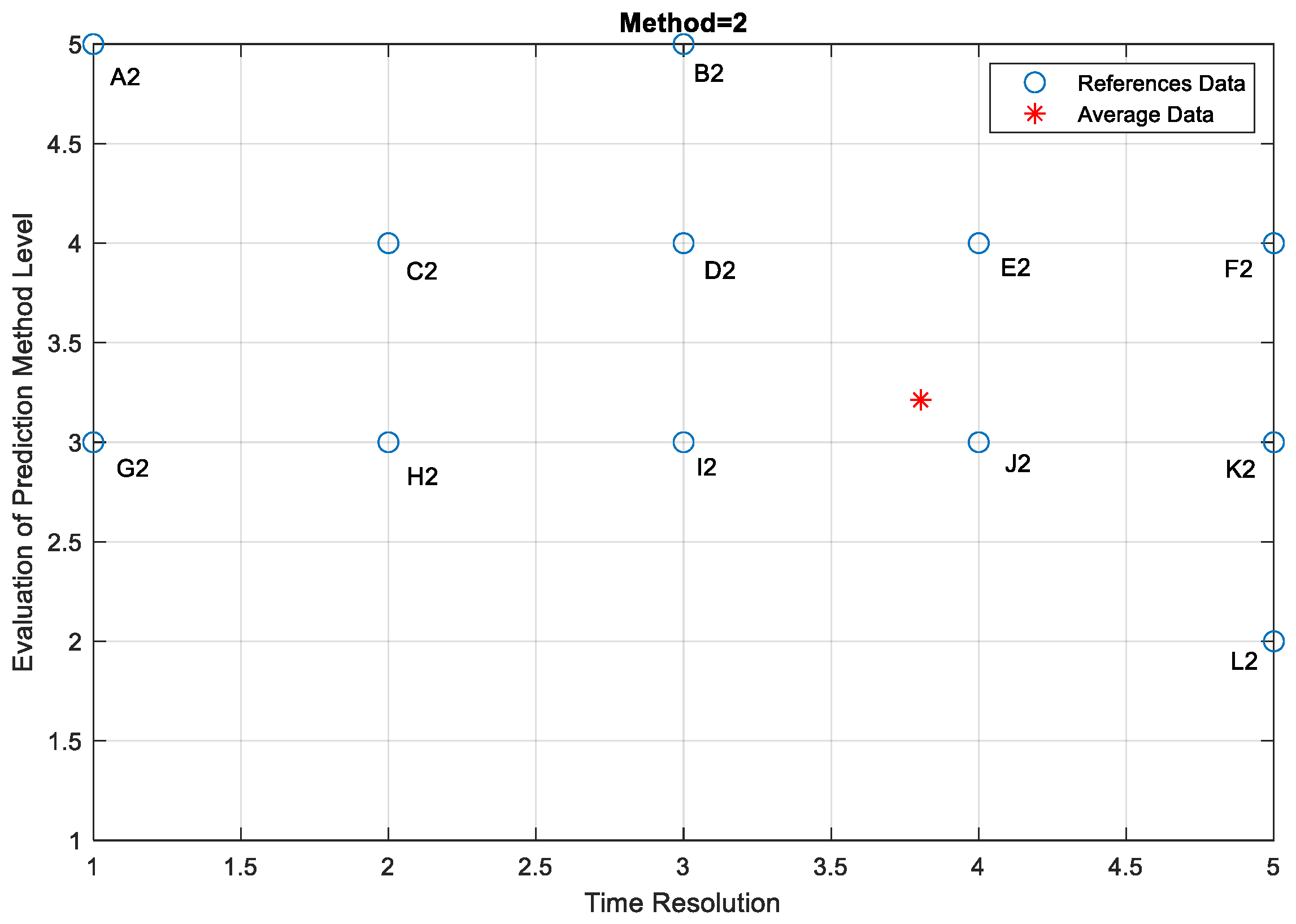 Sustainability 15 10757 g005