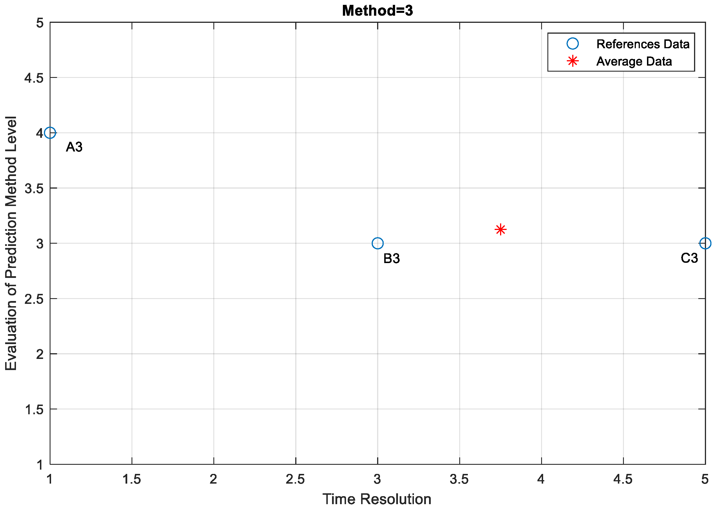 Sustainability 15 10757 g006