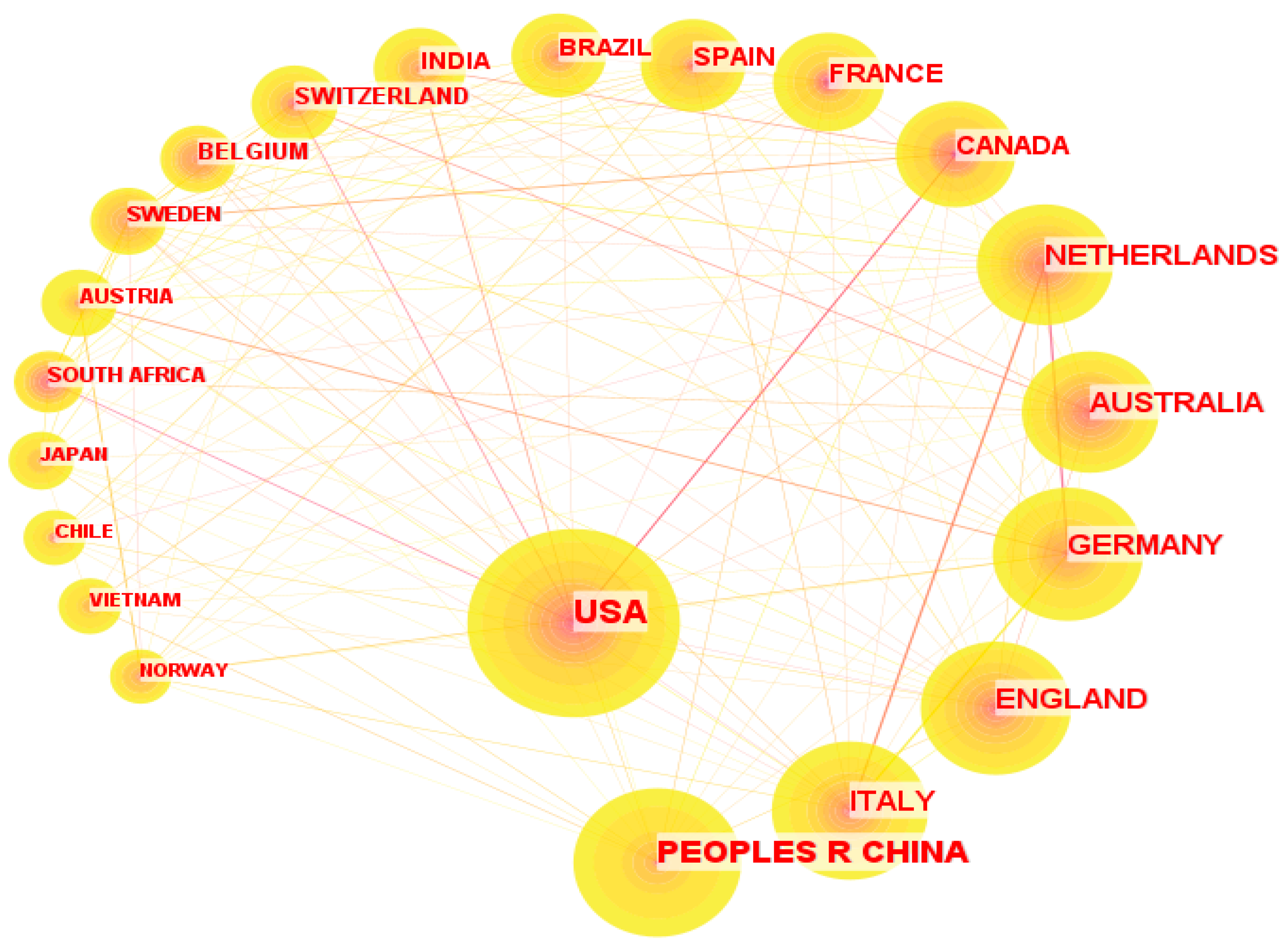 Sustainability 15 10763 g005 Sustainability 15 10763 g005