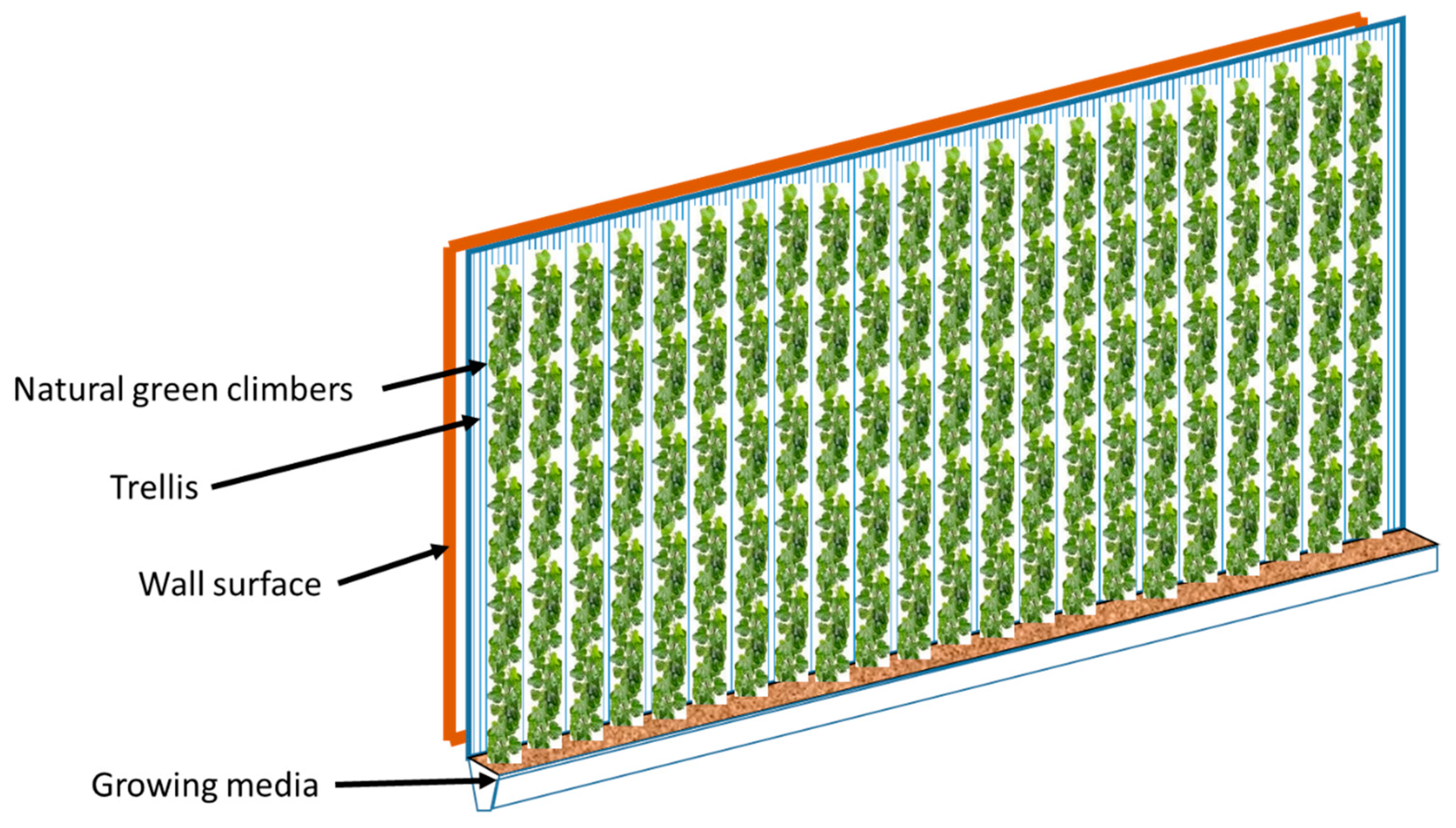 Sustainability 15 10767 g004 Sustainability 15 10767 g004