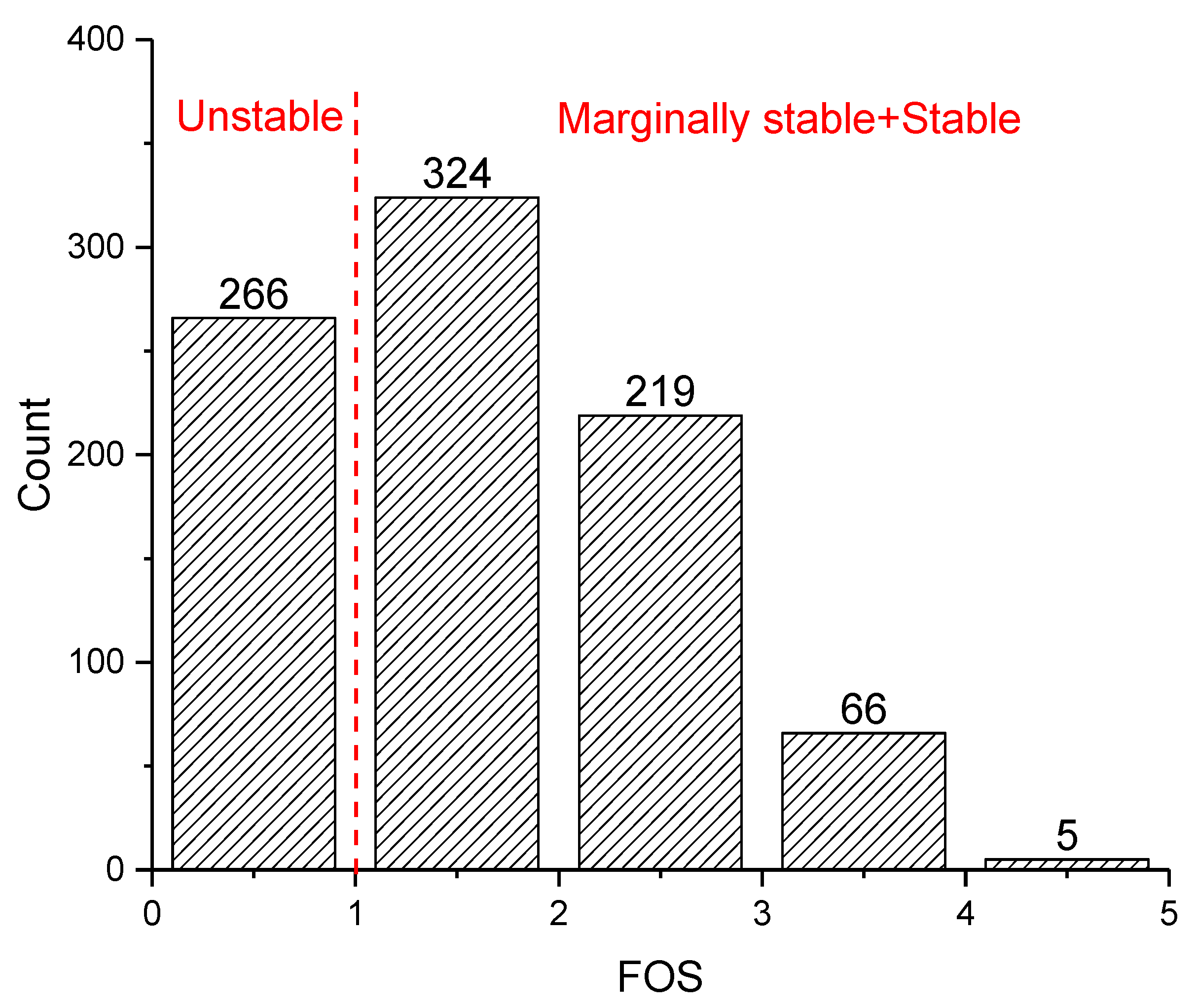 Sustainability 15 10793 g002 Sustainability 15 10793 g002