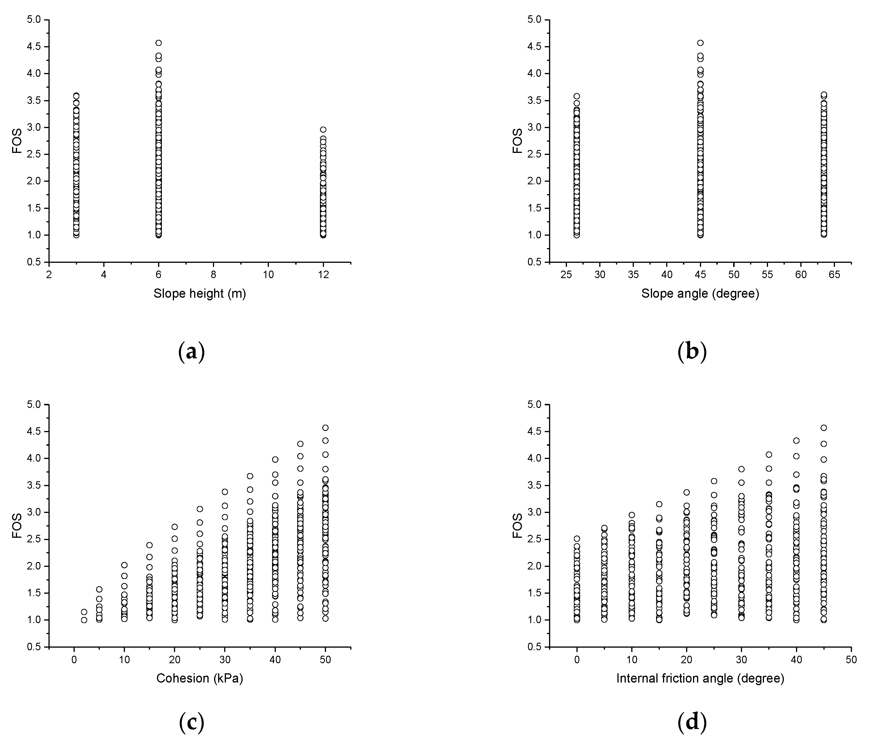Sustainability 15 10793 g003 Sustainability 15 10793 g003