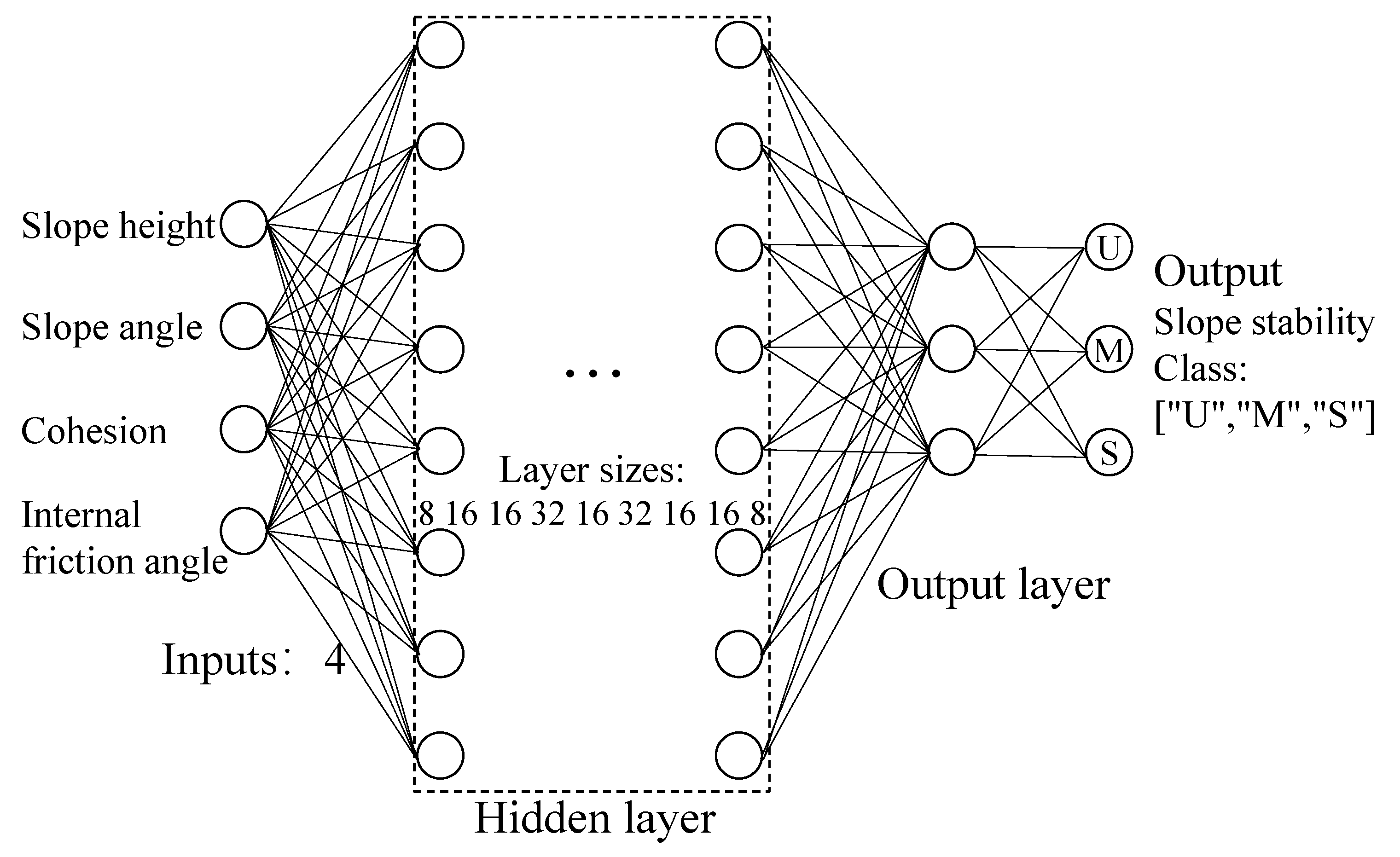 Sustainability 15 10793 g005 Sustainability 15 10793 g005