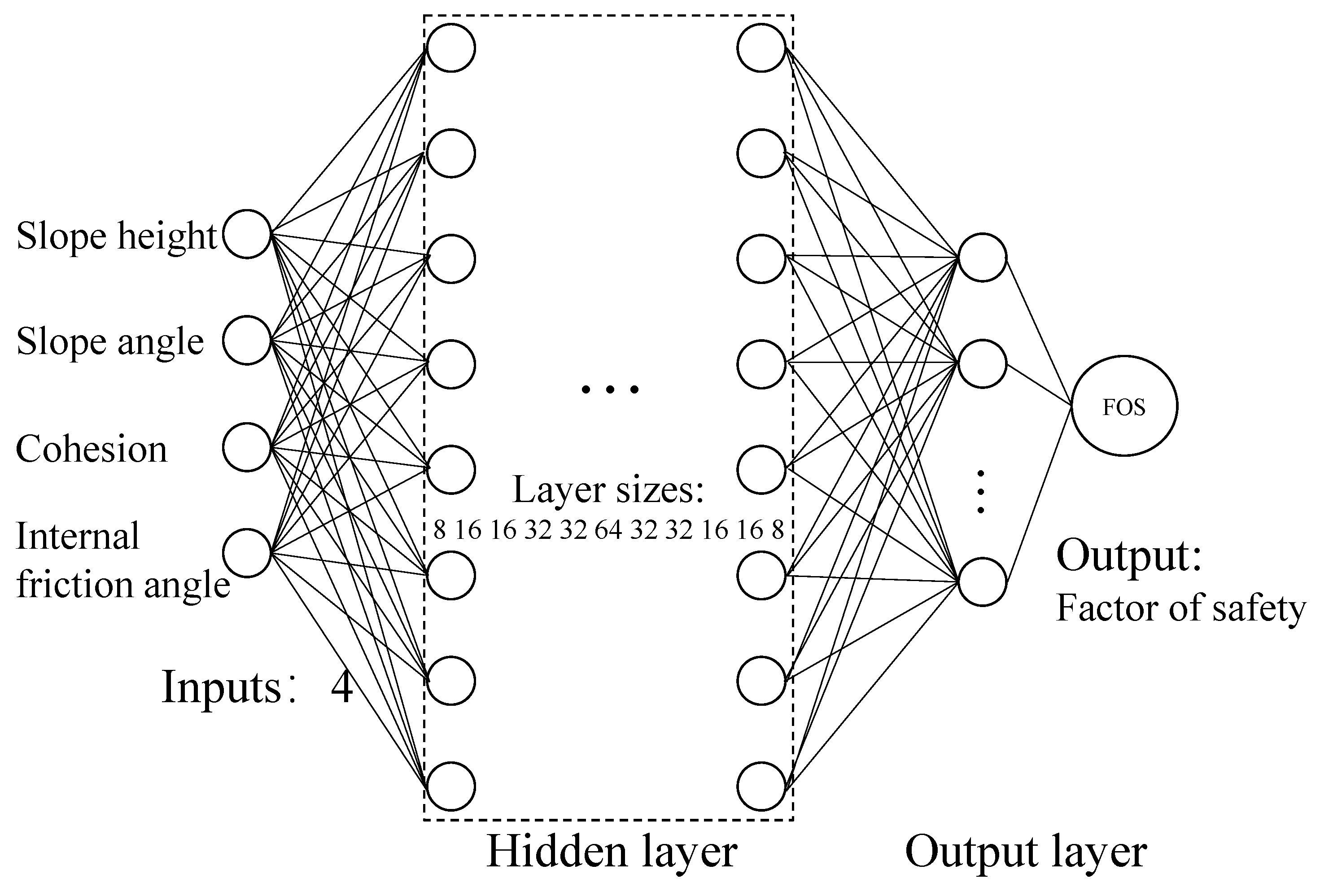 Sustainability 15 10793 g006 Sustainability 15 10793 g006