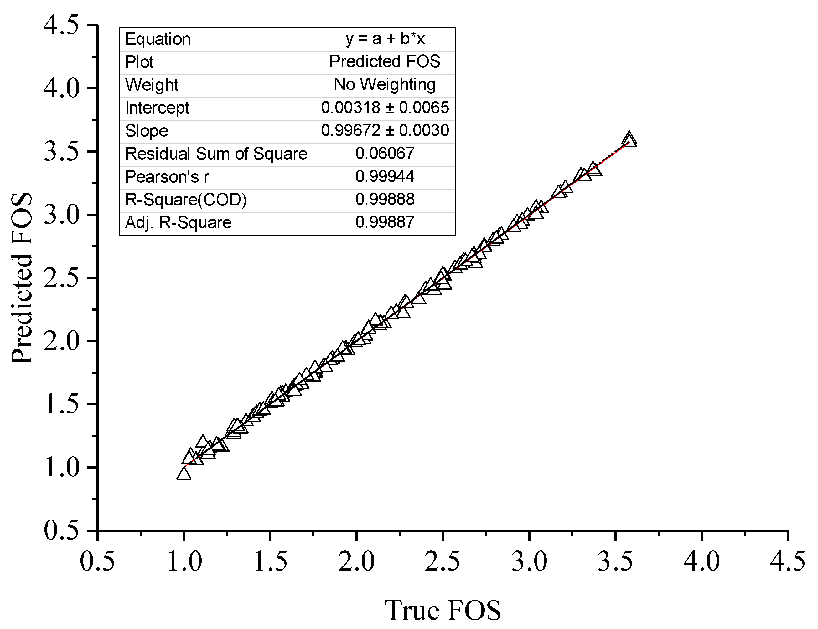 Sustainability 15 10793 g009 Sustainability 15 10793 g009