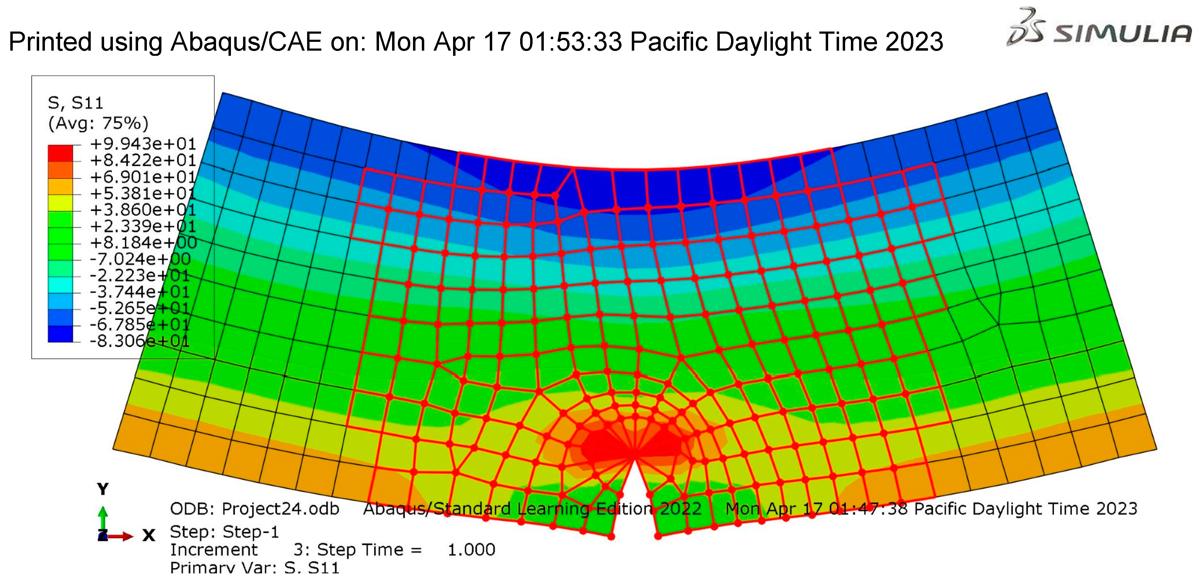 Sustainability 15 10795 g012 Sustainability 15 10795 g012