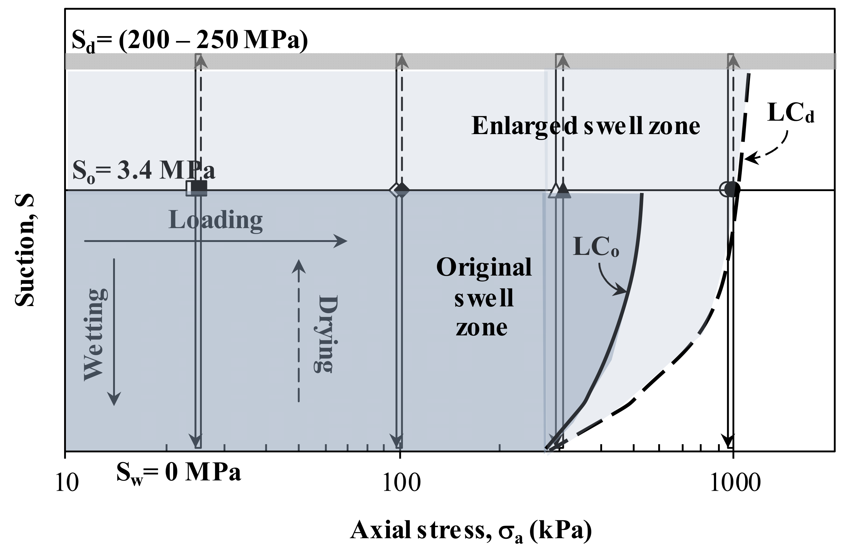 Sustainability 15 10797 g003 Sustainability 15 10797 g003