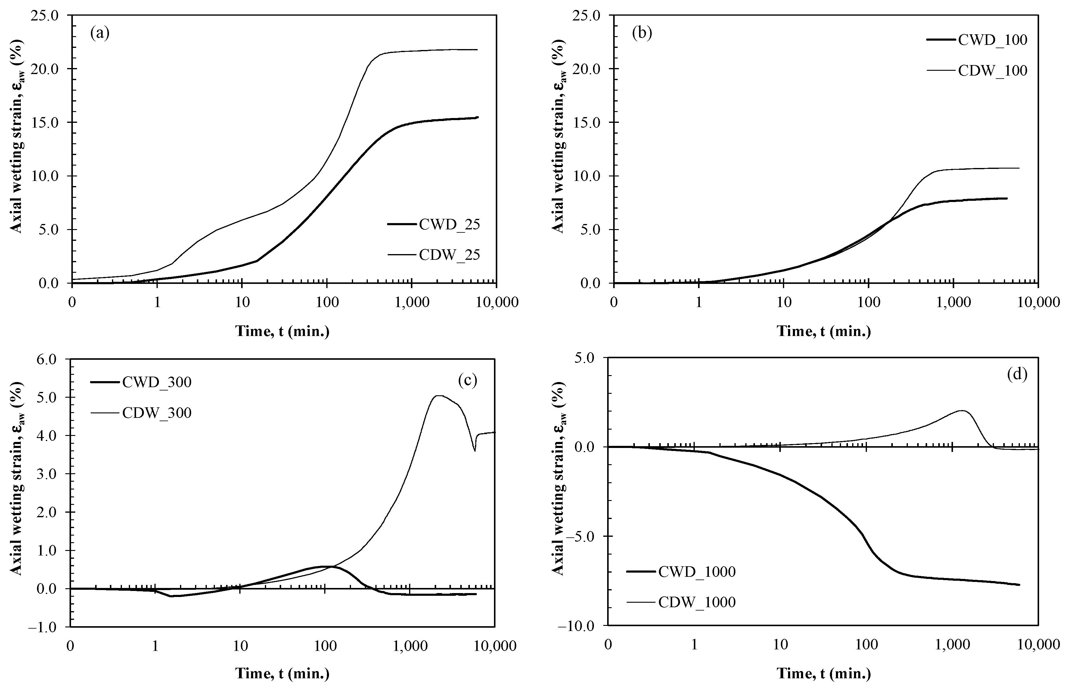 Sustainability 15 10797 g004 Sustainability 15 10797 g004