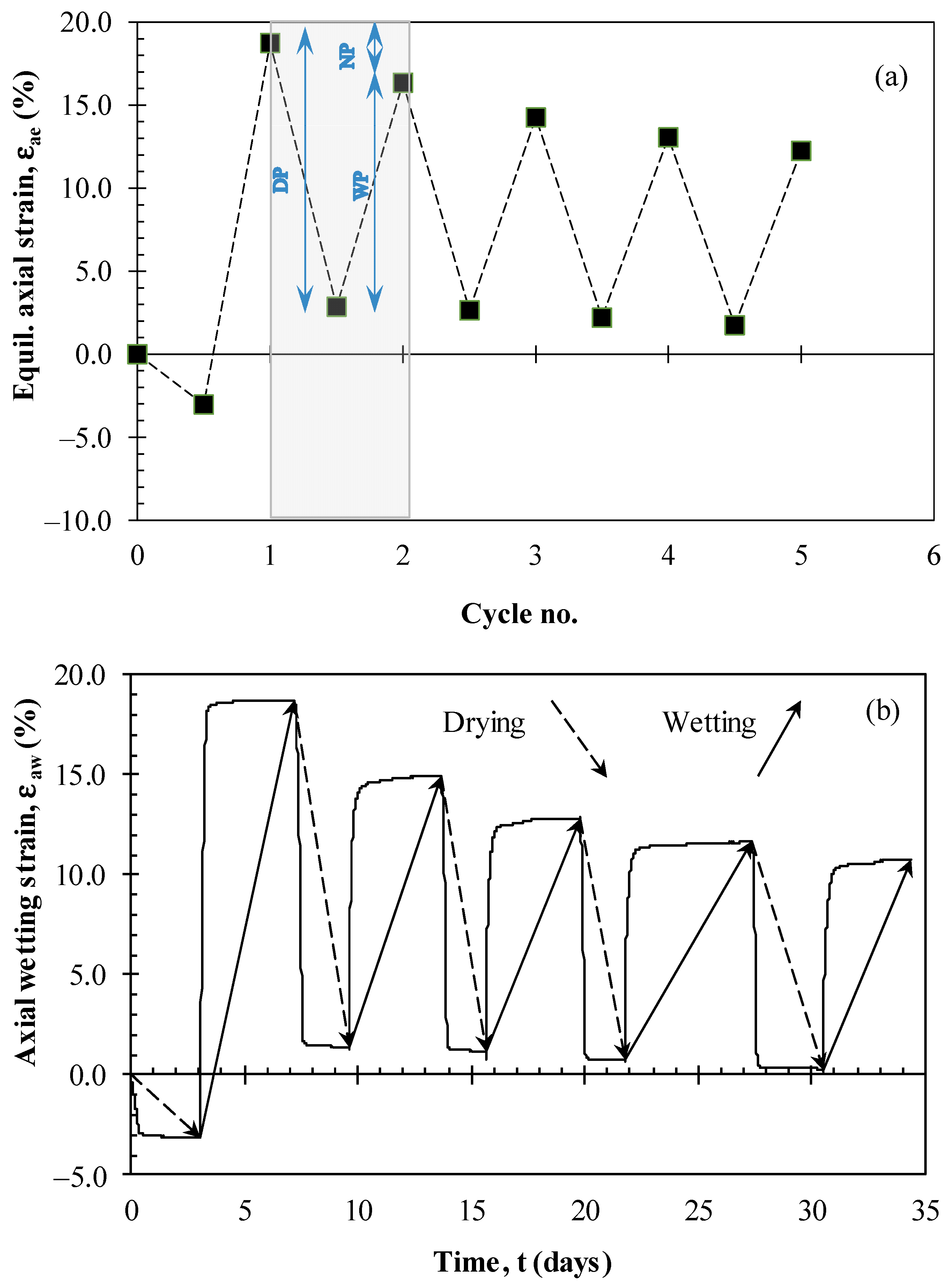 Sustainability 15 10797 g005 Sustainability 15 10797 g005