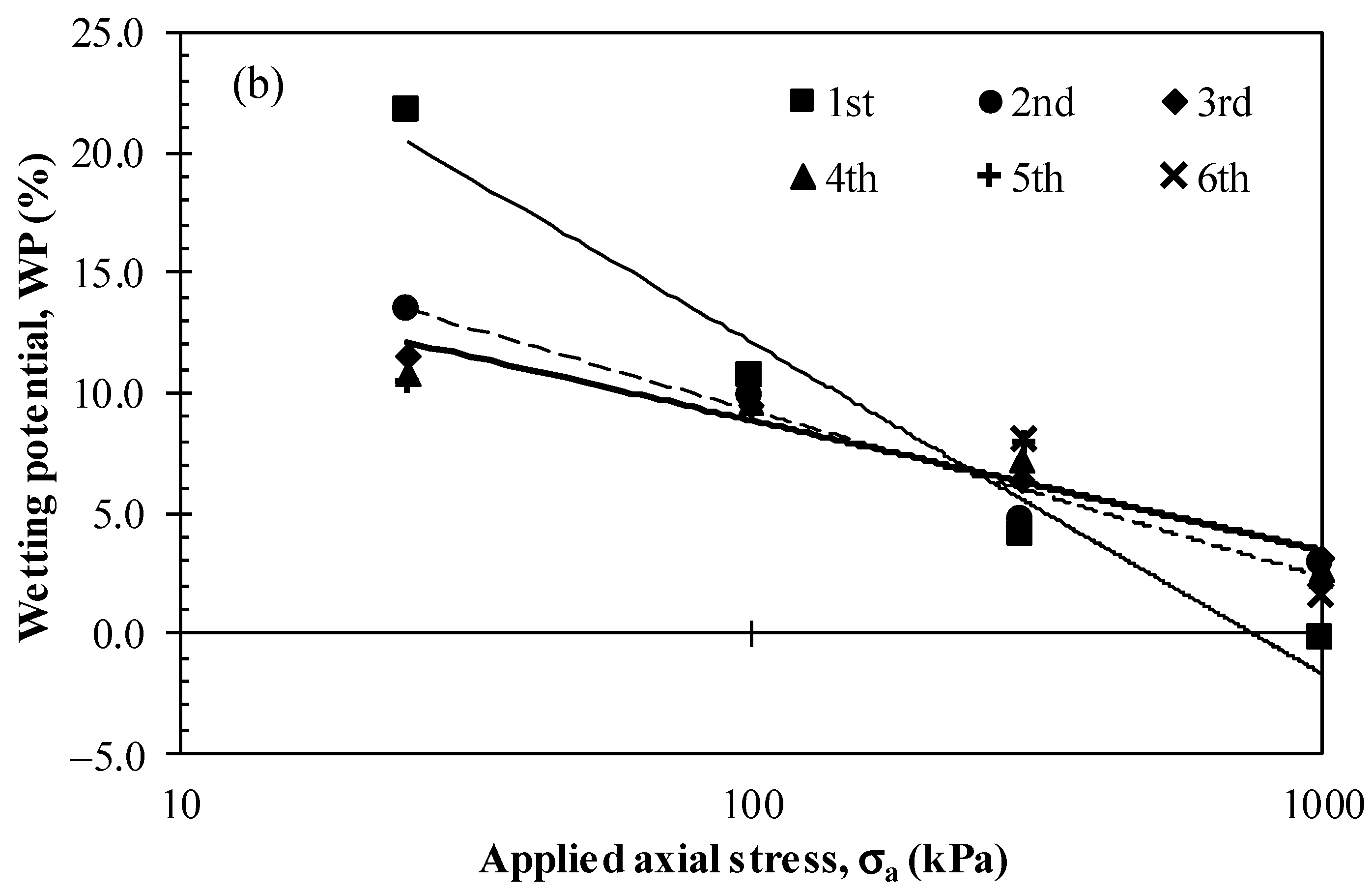 Sustainability 15 10797 g010b Sustainability 15 10797 g010b