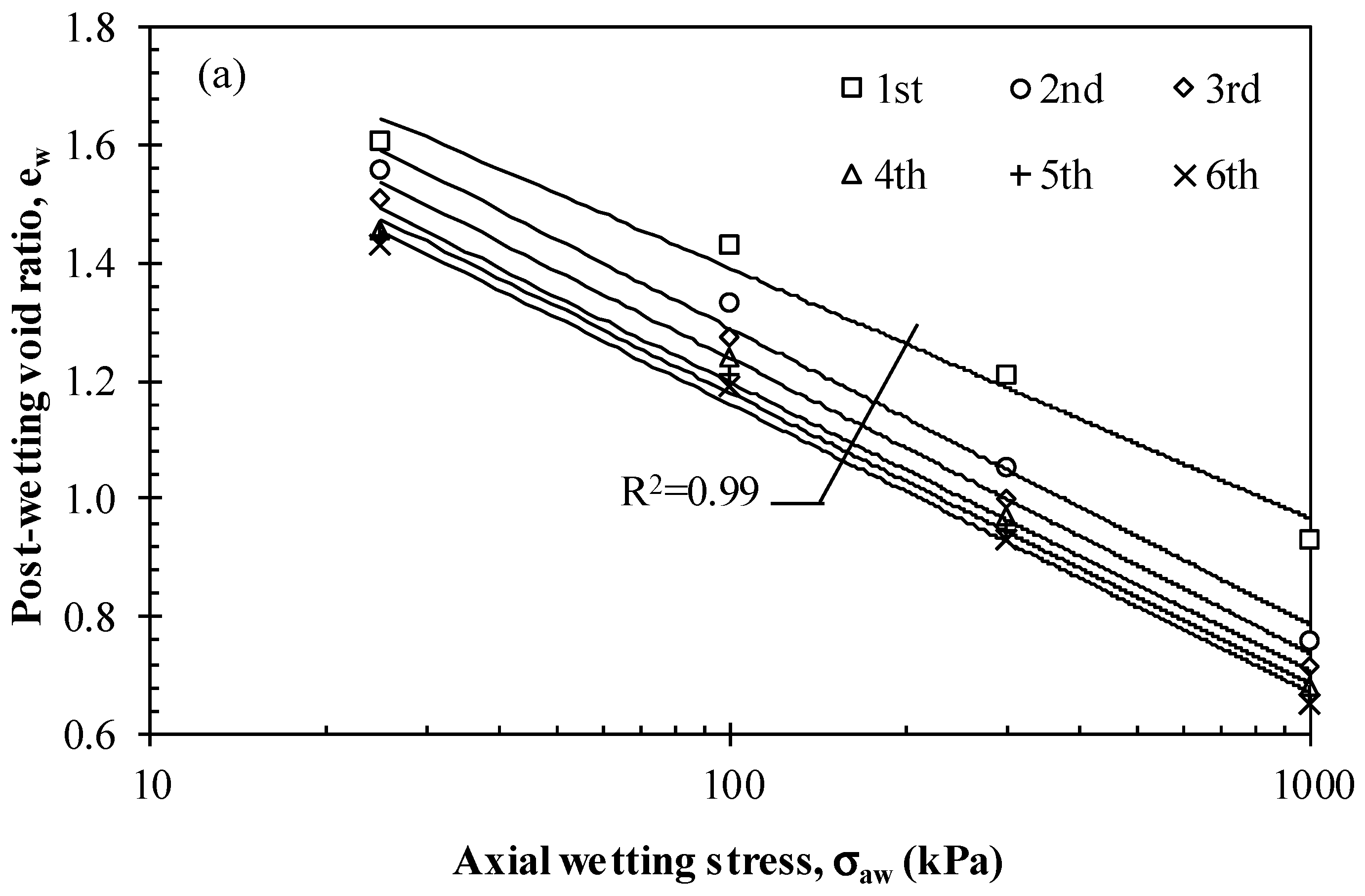 Sustainability 15 10797 g011a Sustainability 15 10797 g011a
