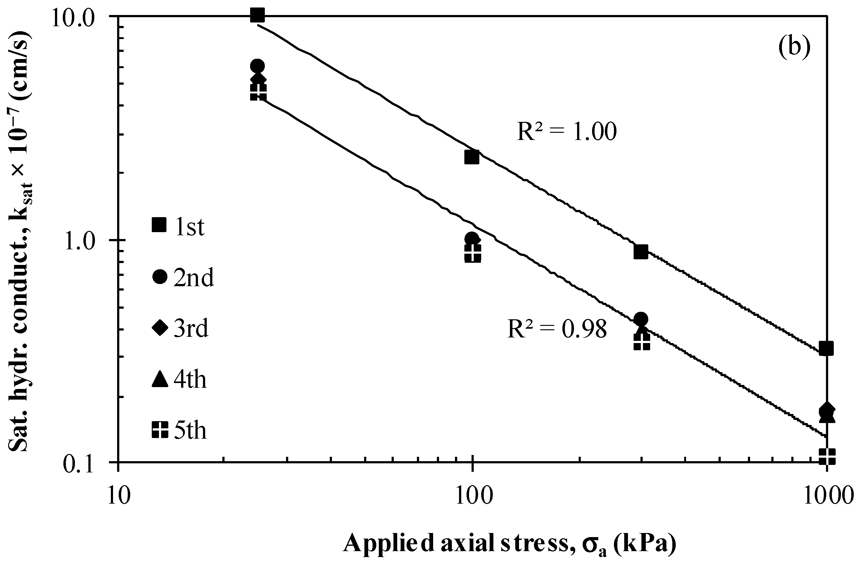 Sustainability 15 10797 g013b Sustainability 15 10797 g013b
