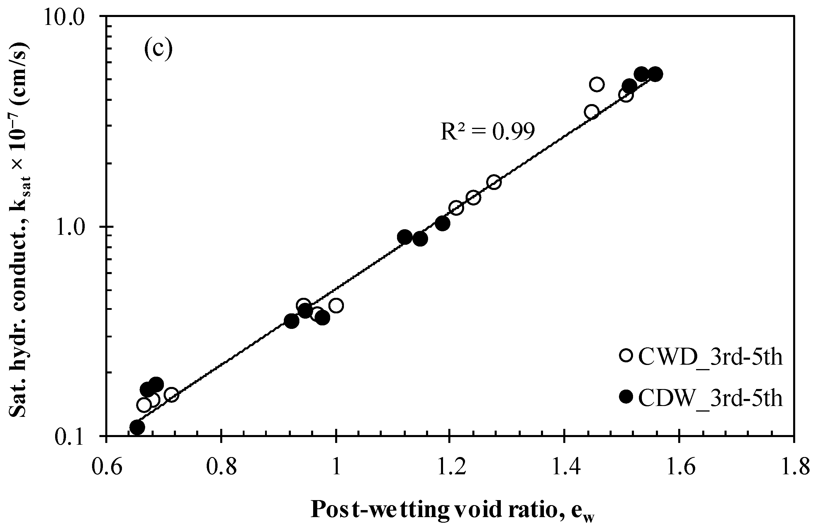 Sustainability 15 10797 g016b Sustainability 15 10797 g016b