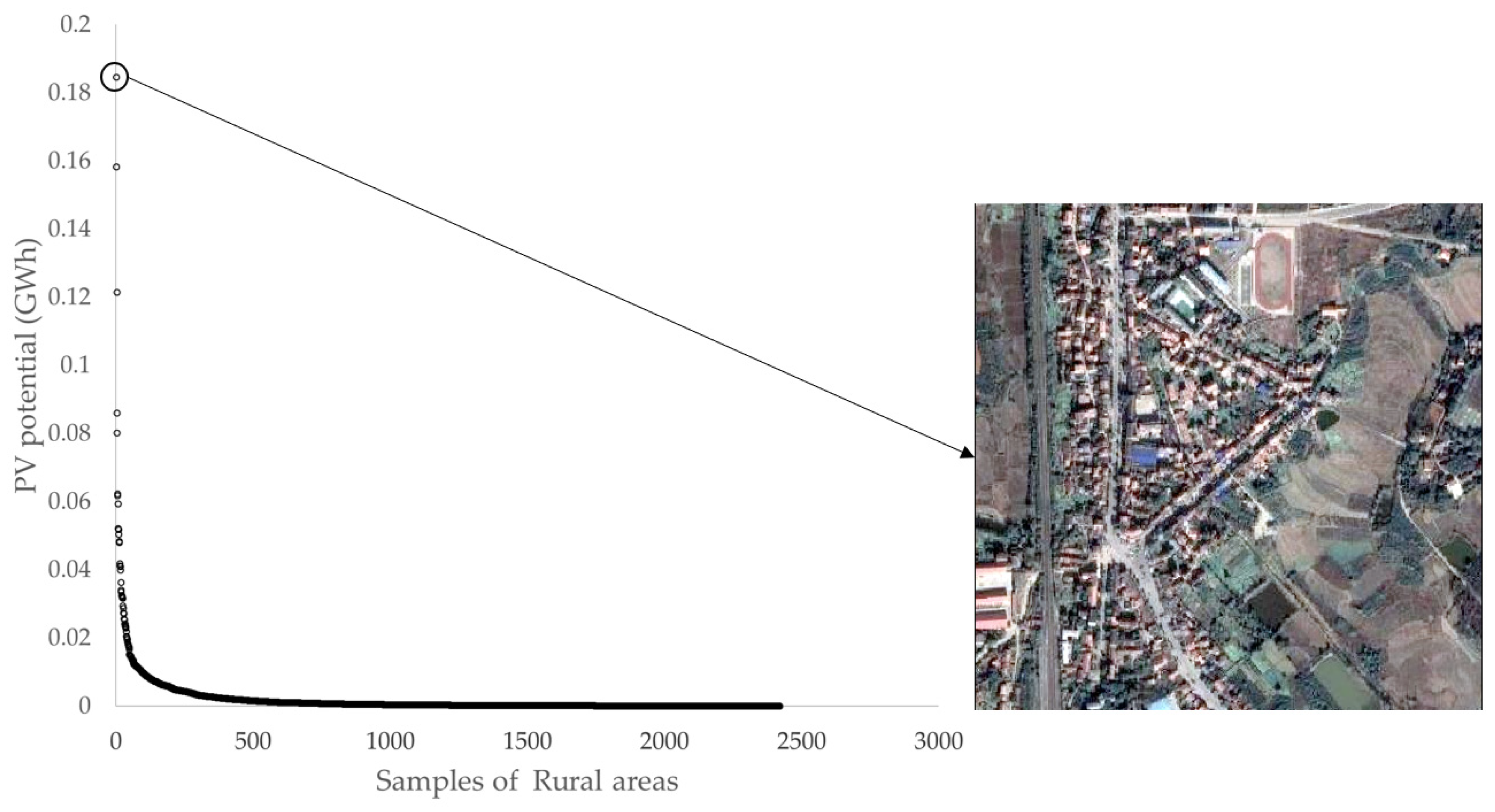 Sustainability 15 10798 g011 Sustainability 15 10798 g011