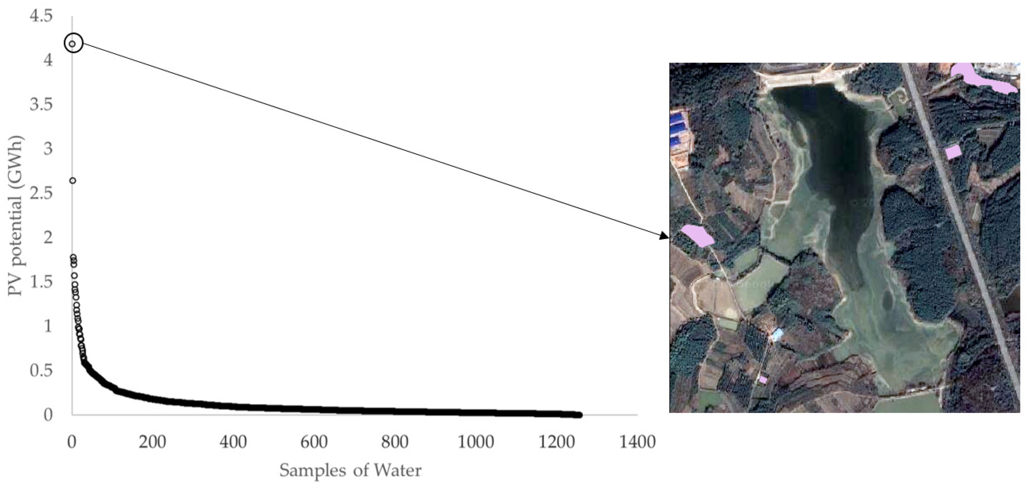 Sustainability 15 10798 g012 Sustainability 15 10798 g012