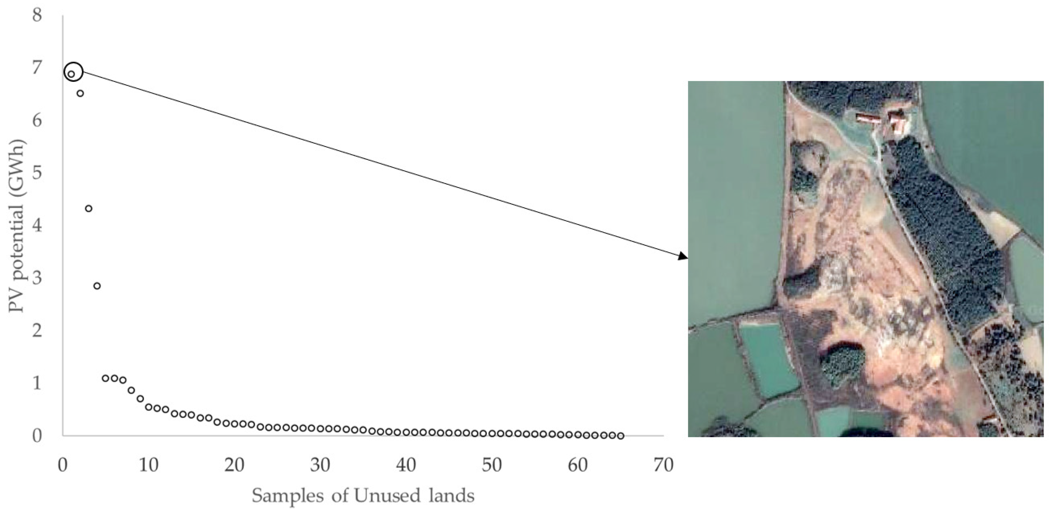 Sustainability 15 10798 g013 Sustainability 15 10798 g013