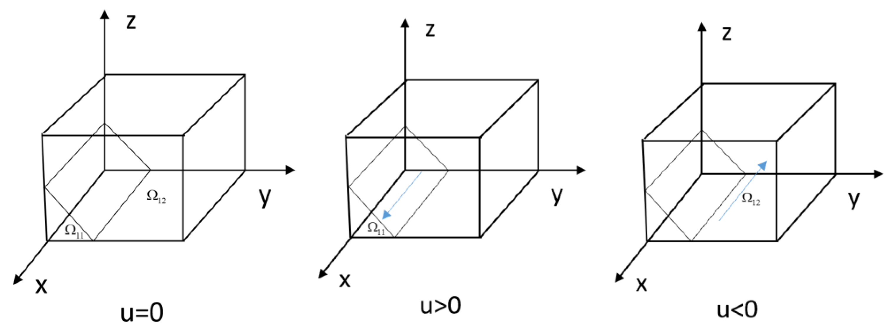 Sustainability 15 10807 g002