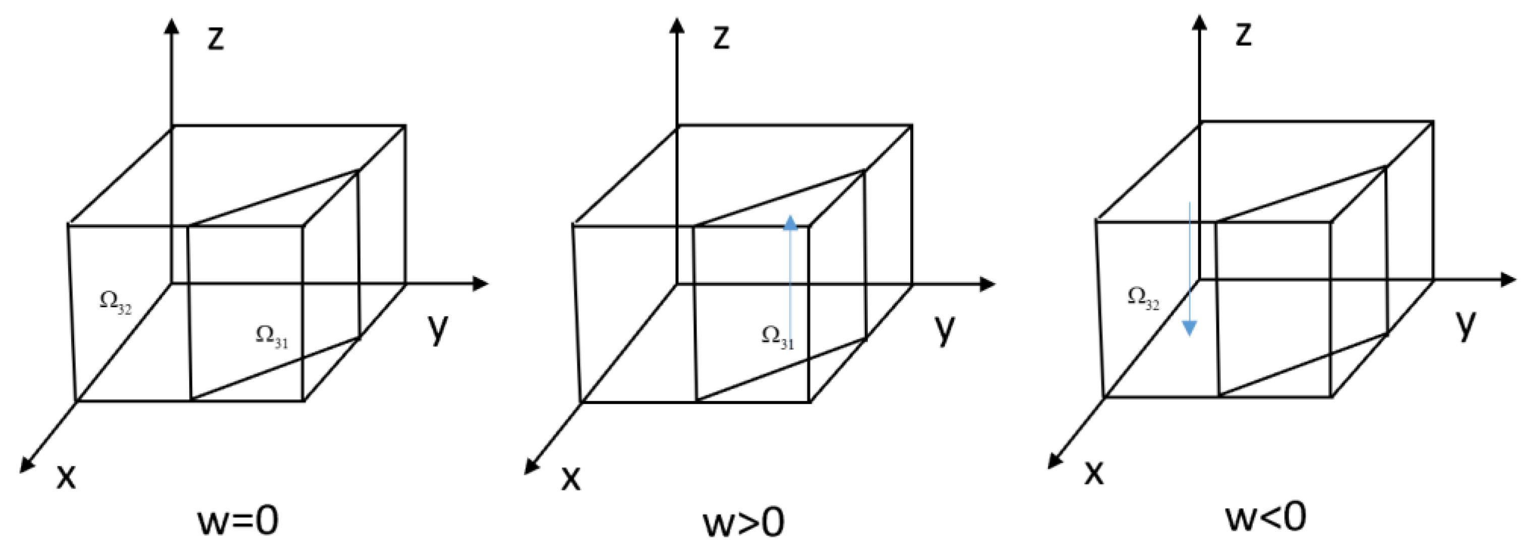 Sustainability 15 10807 g004