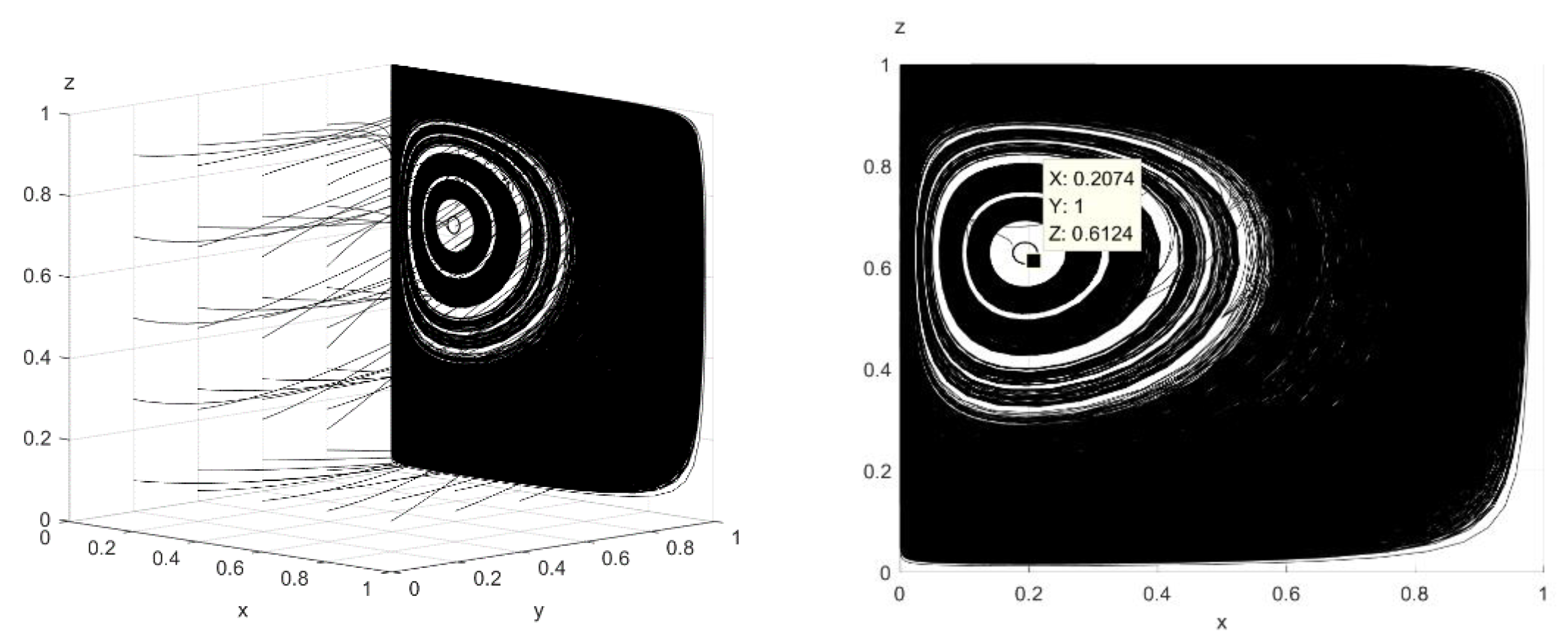 Sustainability 15 10807 g005