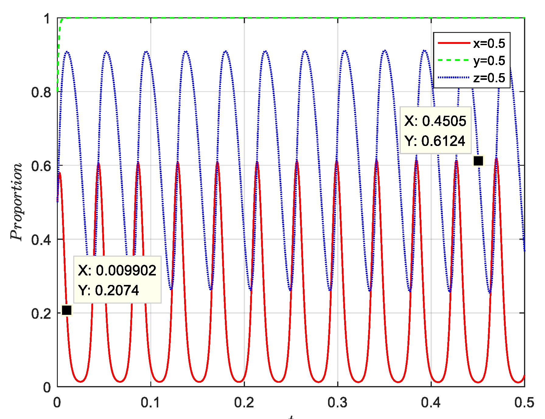 Sustainability 15 10807 g006