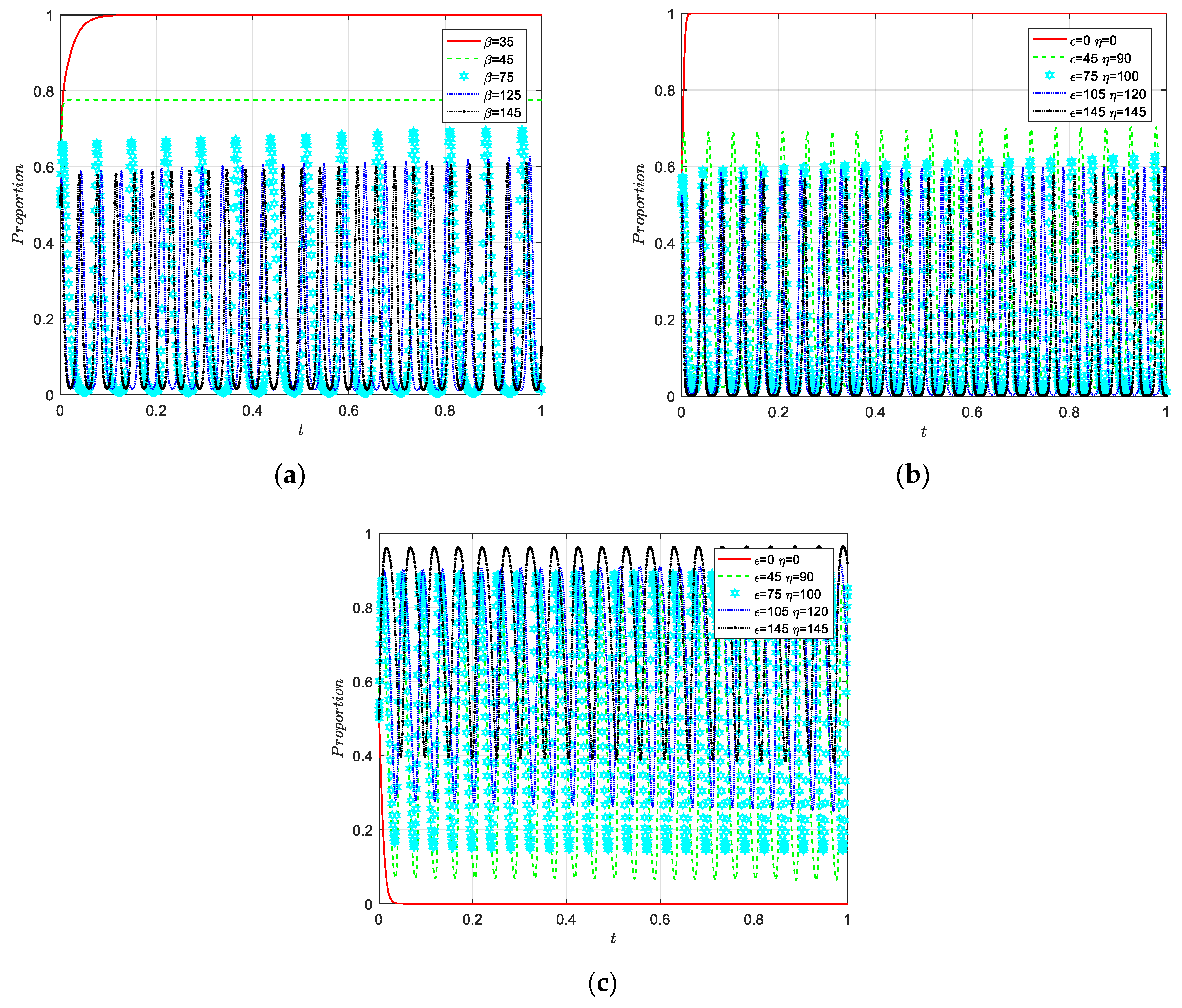 Sustainability 15 10807 g008