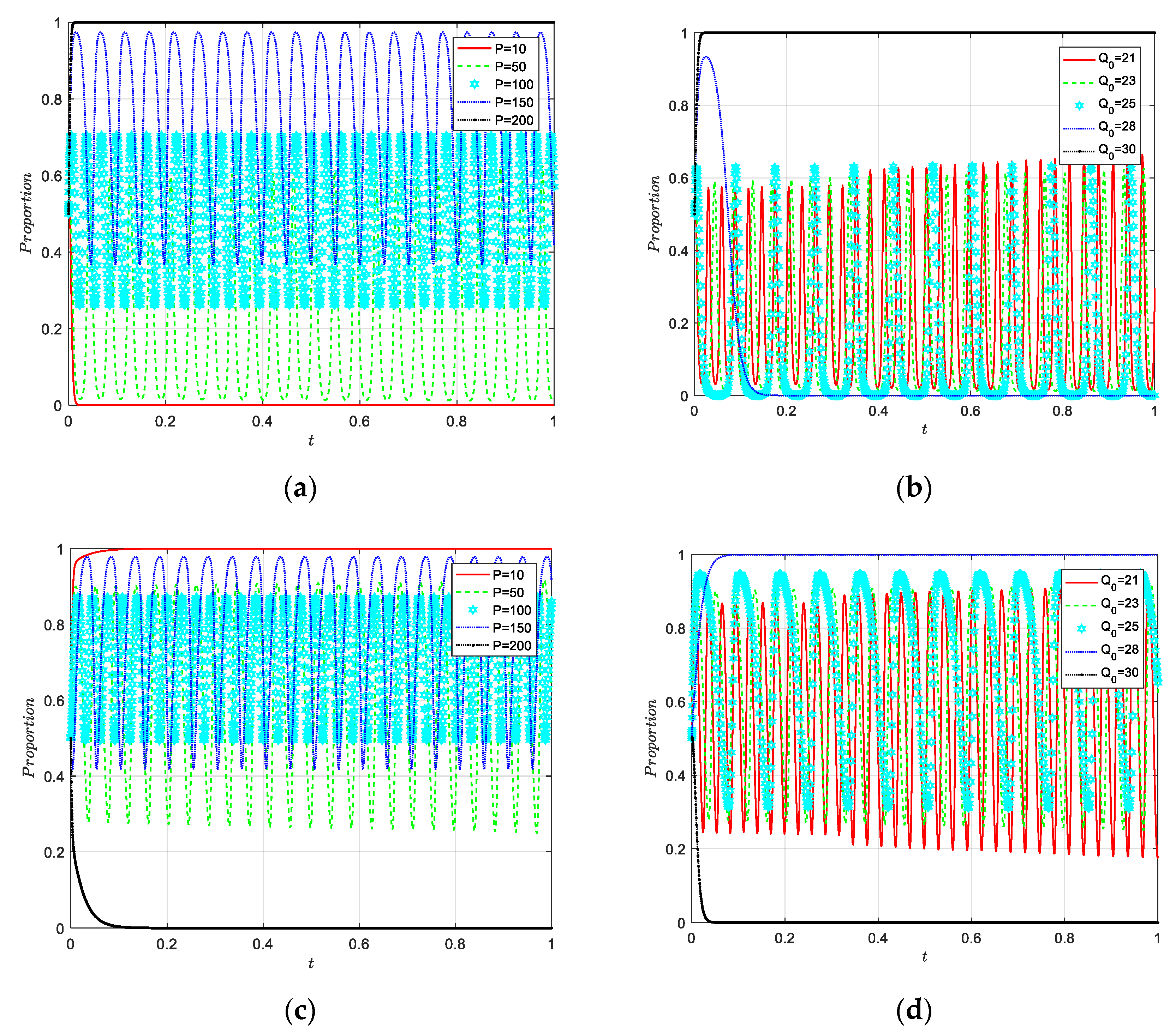 Sustainability 15 10807 g009