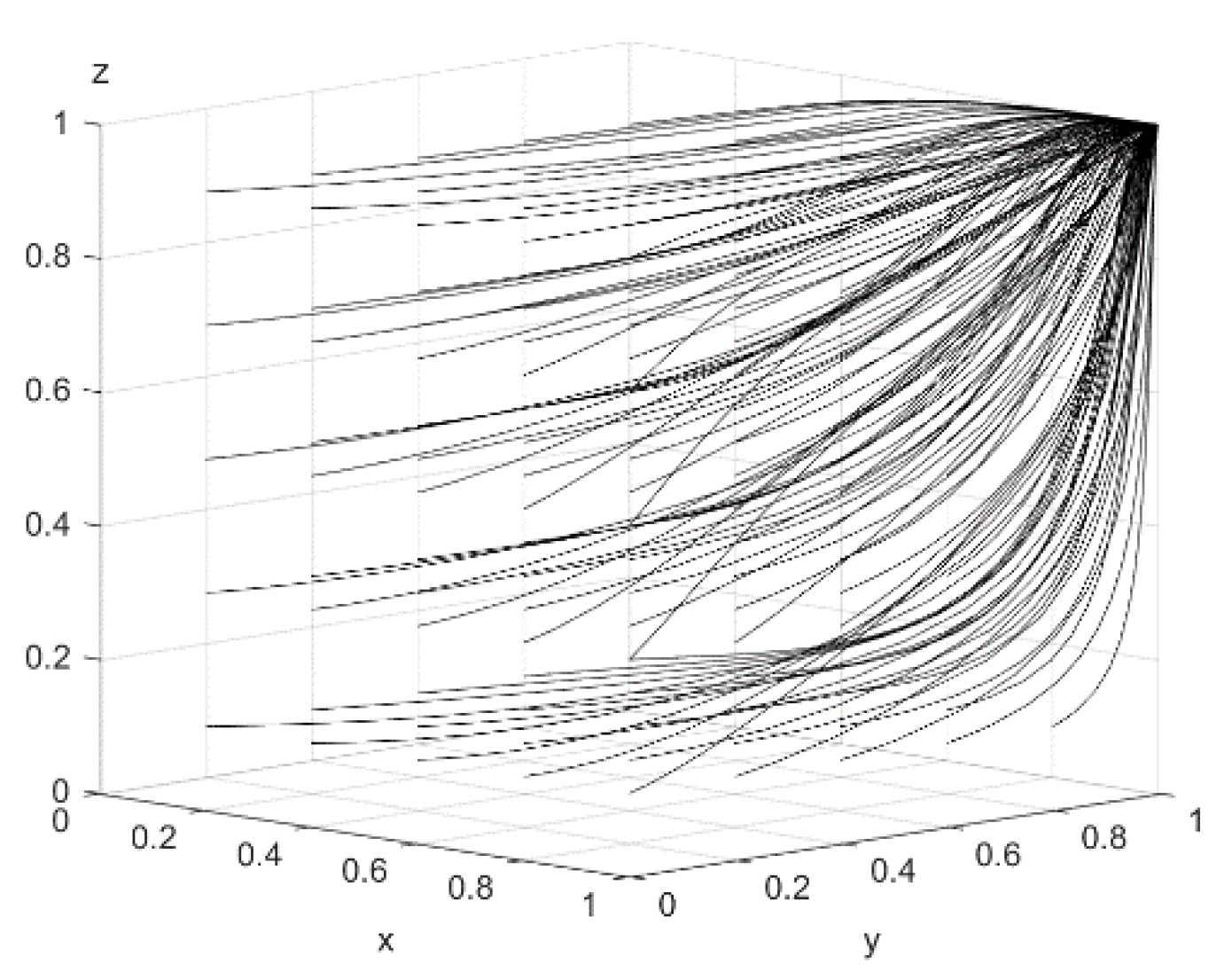Sustainability 15 10807 g010