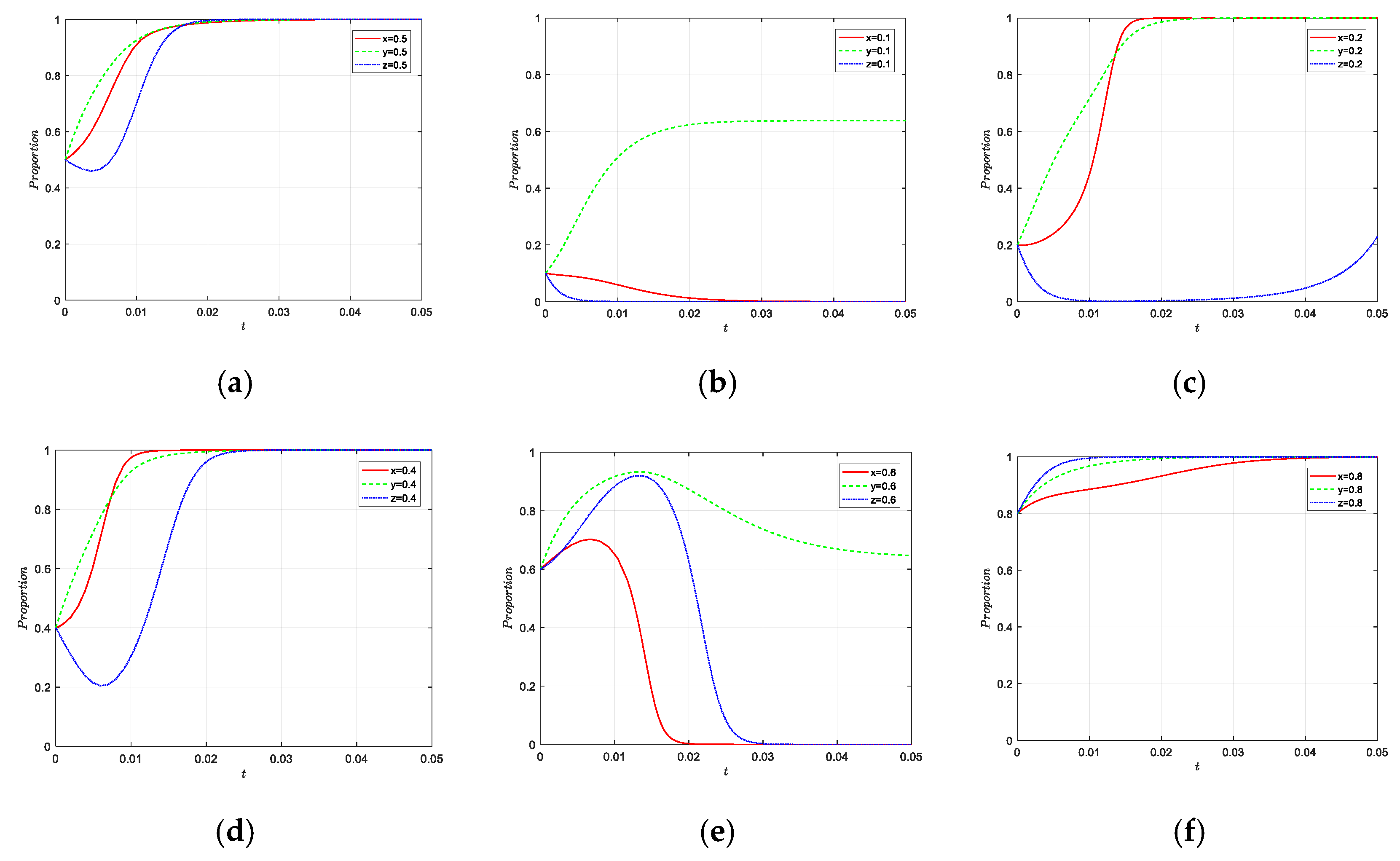 Sustainability 15 10807 g012