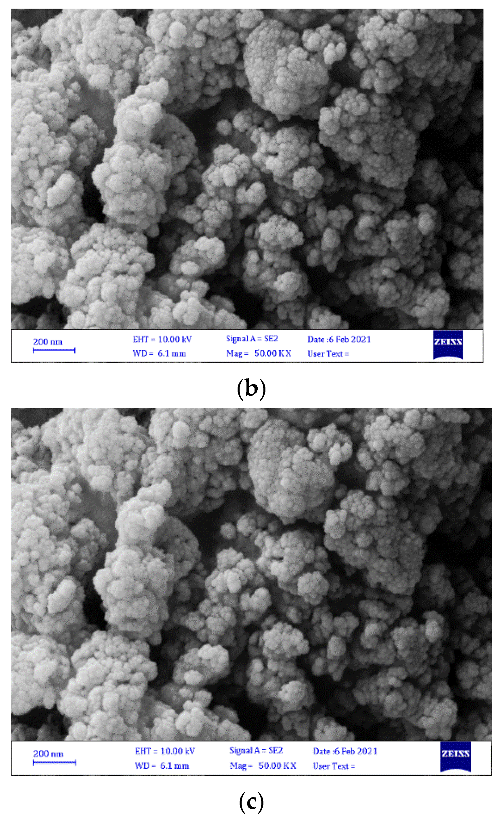Sustainability 15 10815 g006b