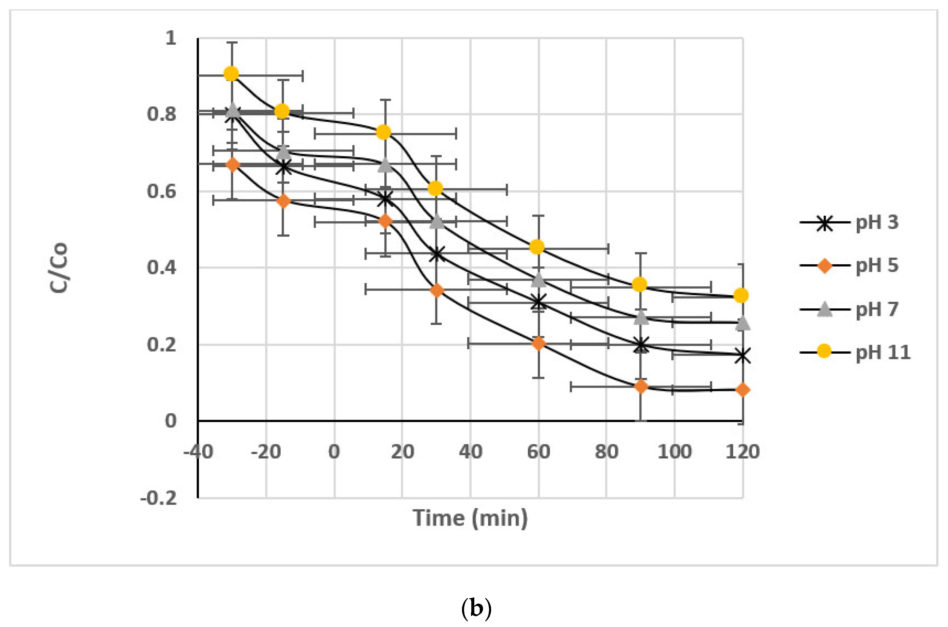 Sustainability 15 10815 g008b