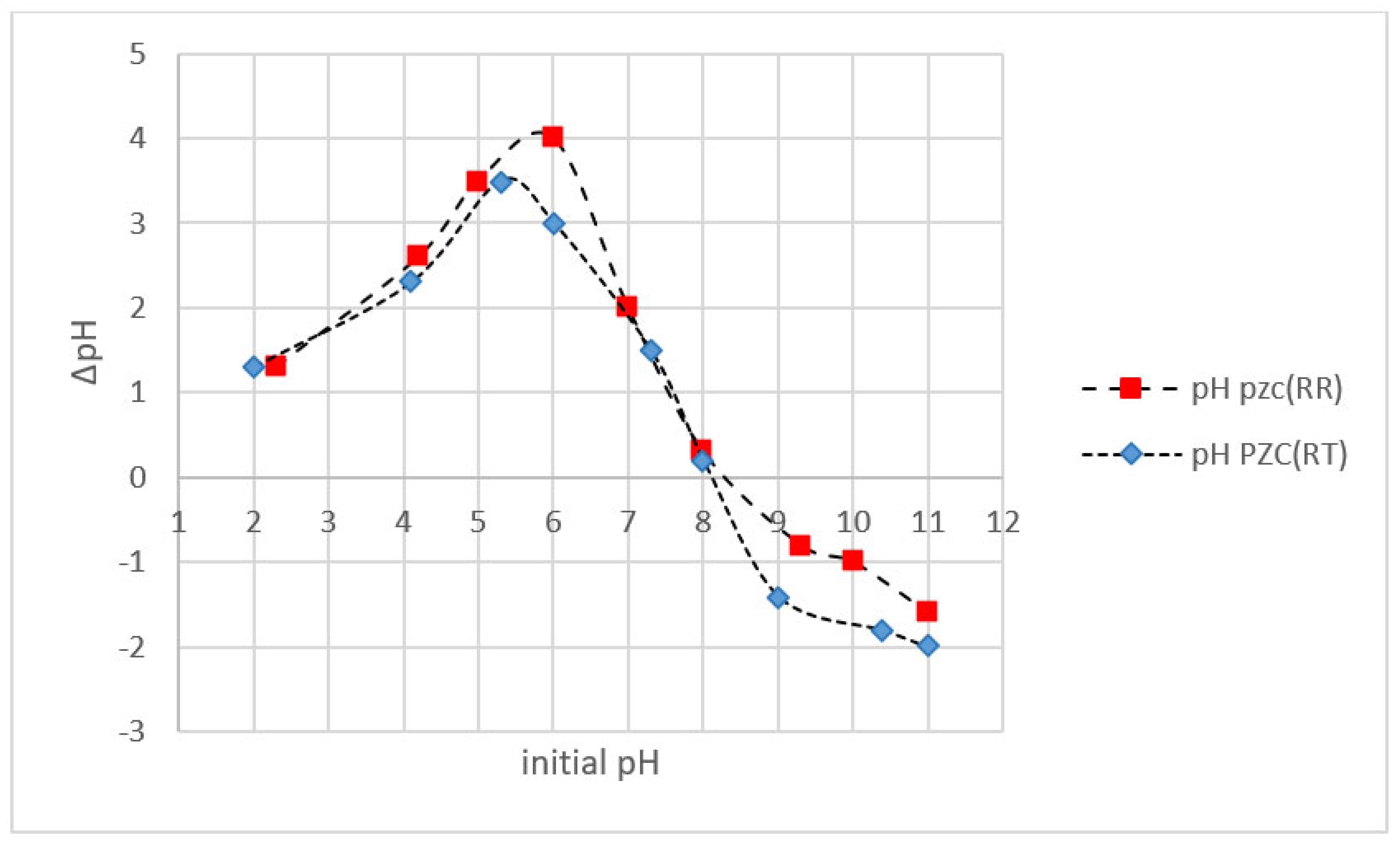 Sustainability 15 10815 g009