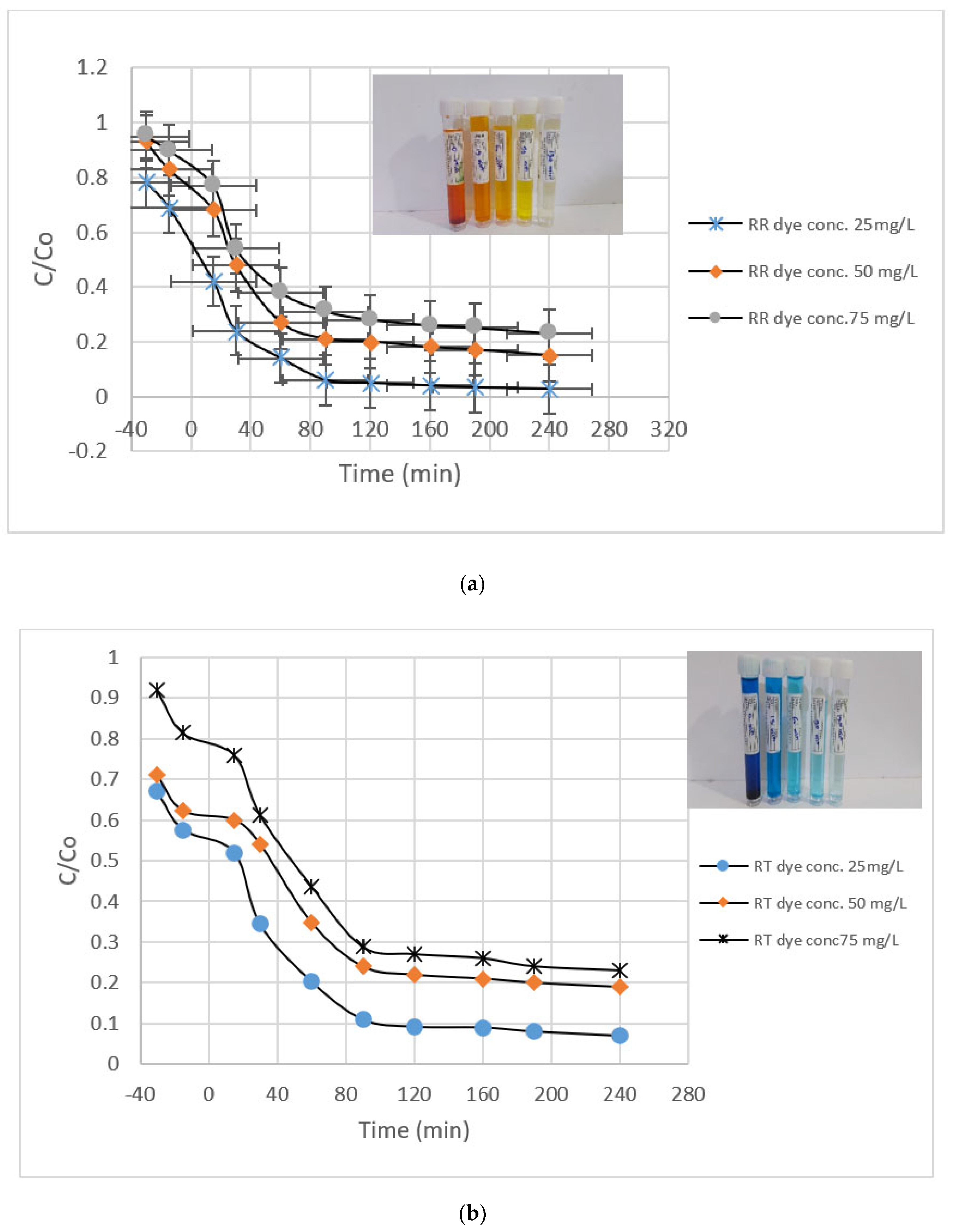 Sustainability 15 10815 g010
