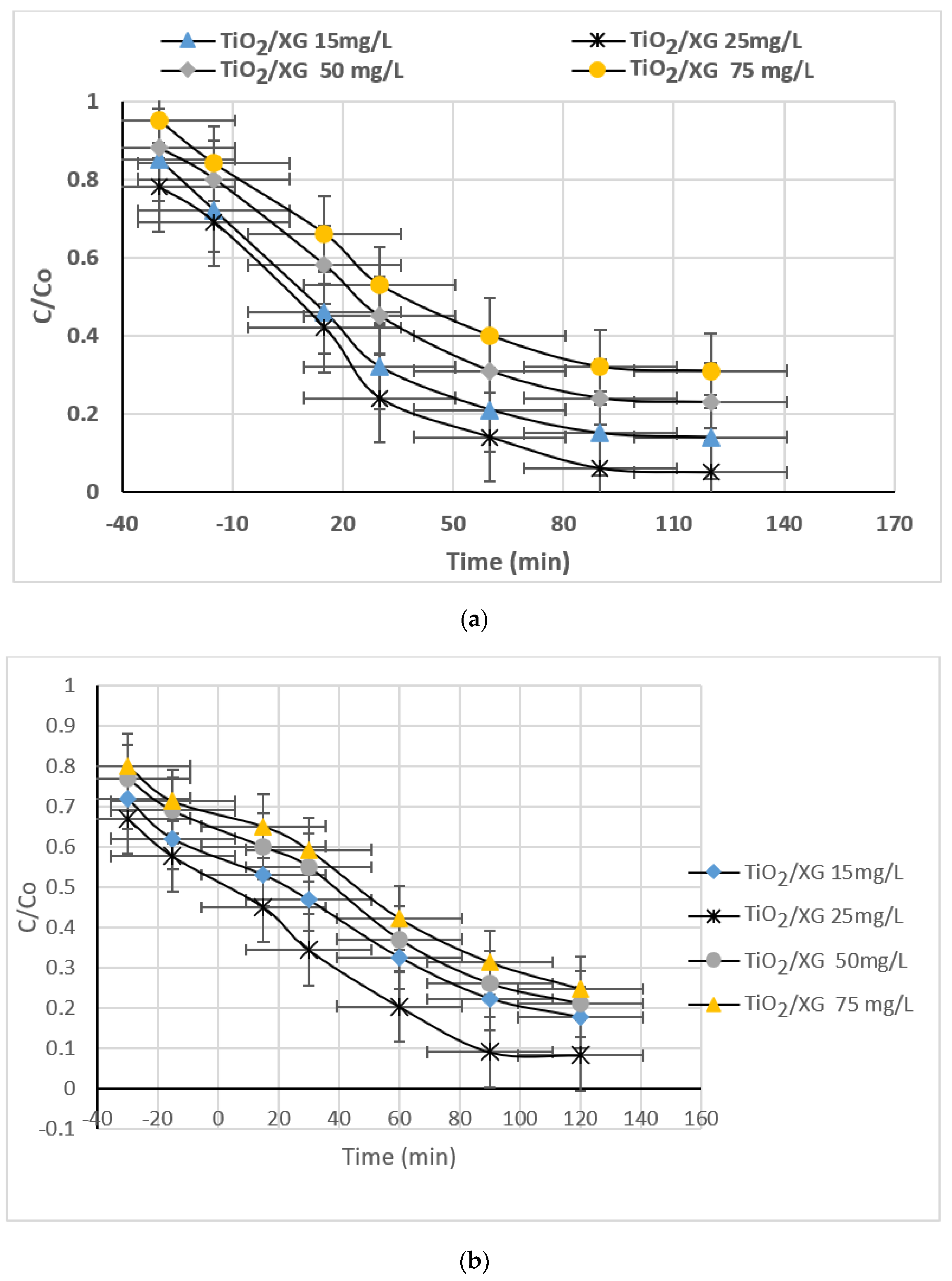 Sustainability 15 10815 g011