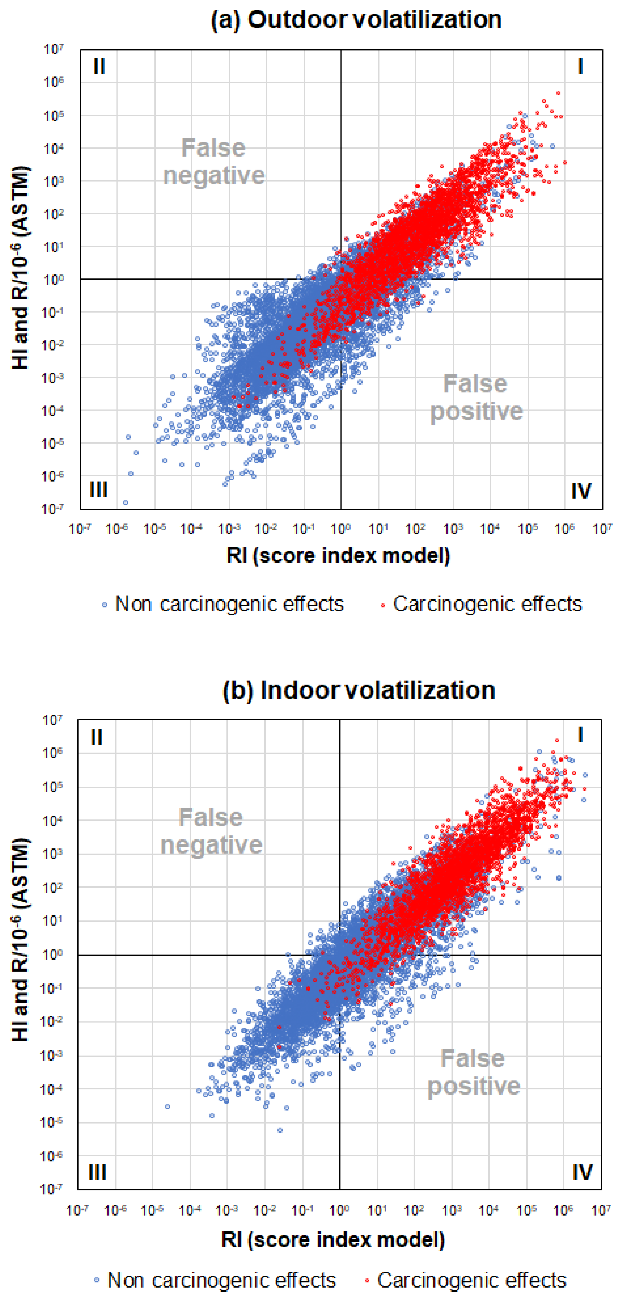 Sustainability 15 10855 g003