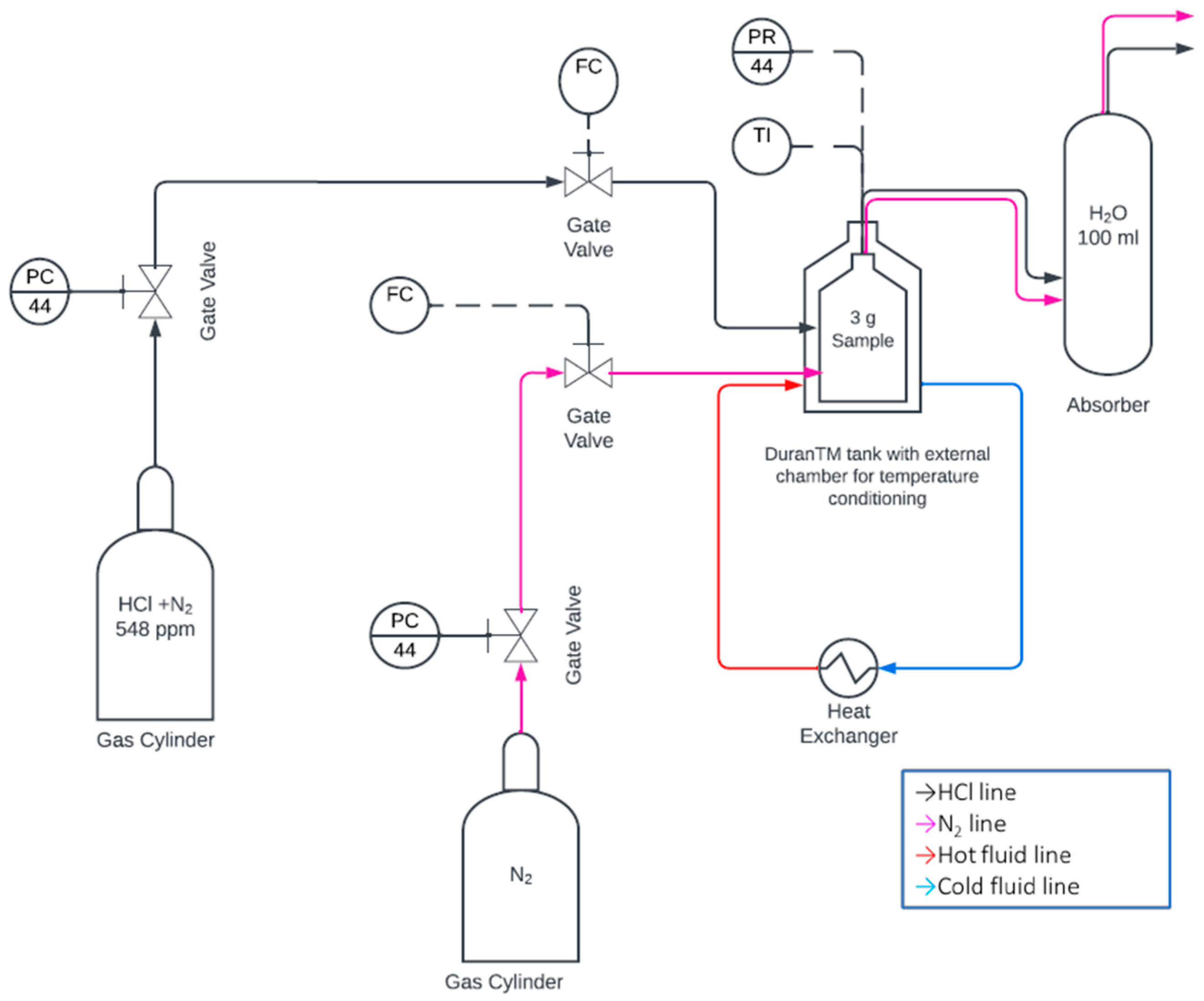 Sustainability 15 10882 g002