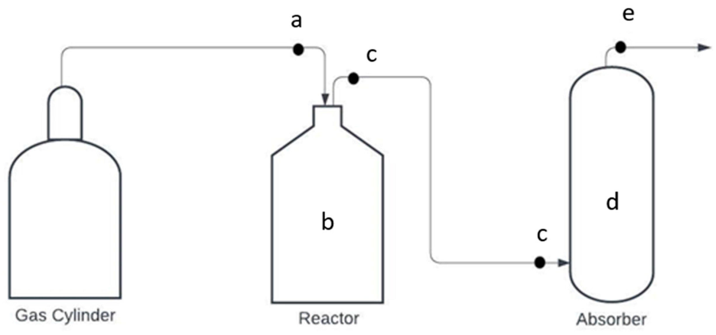 Sustainability 15 10882 g003