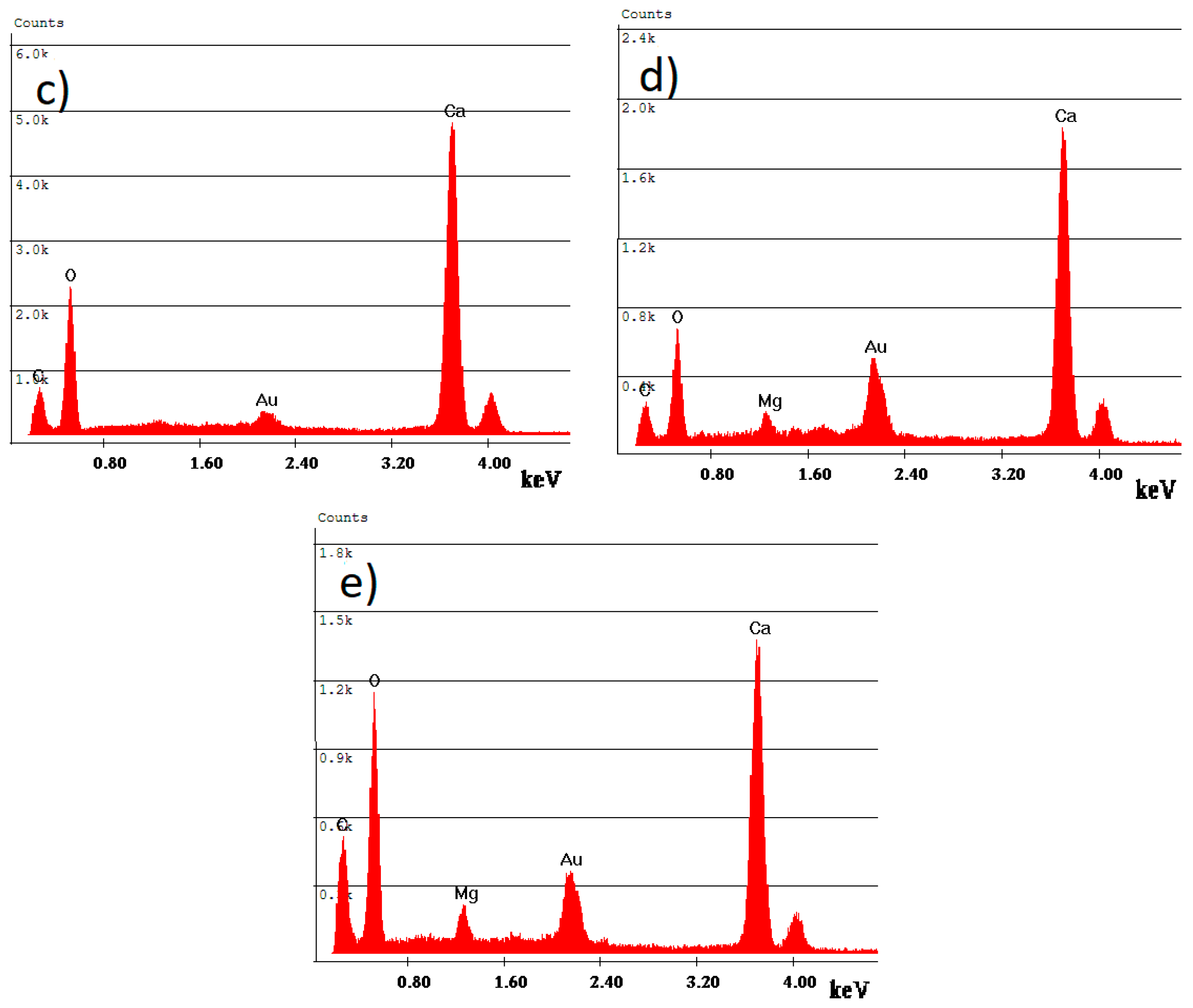 Sustainability 15 10882 g005b