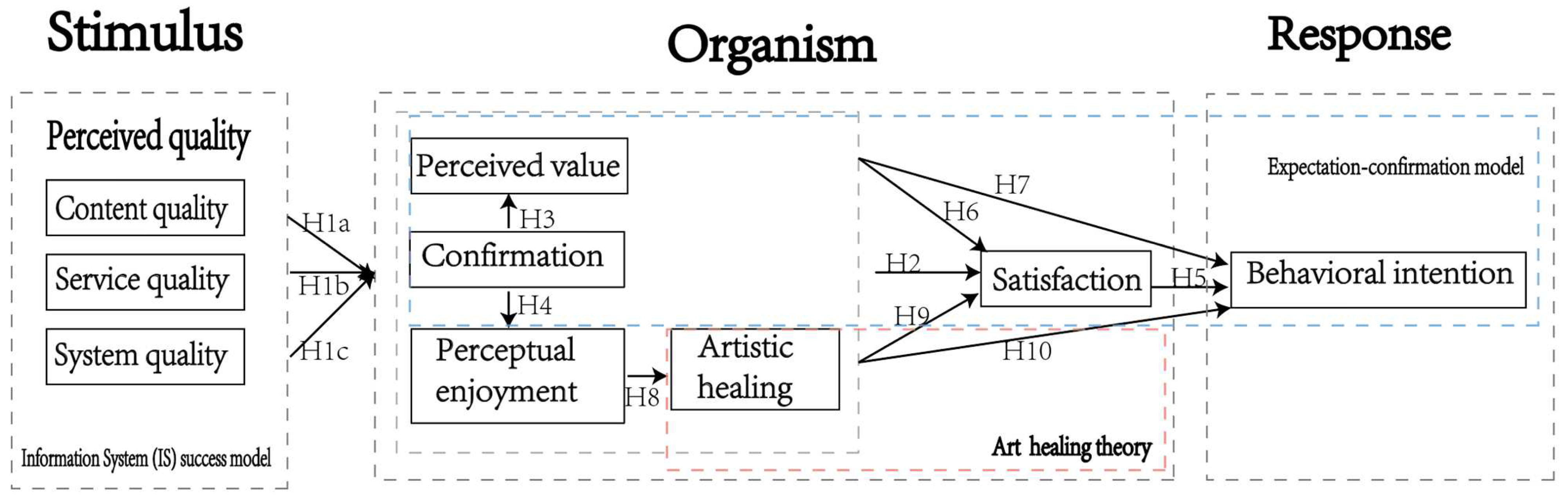 Sustainability, Free Full-Text