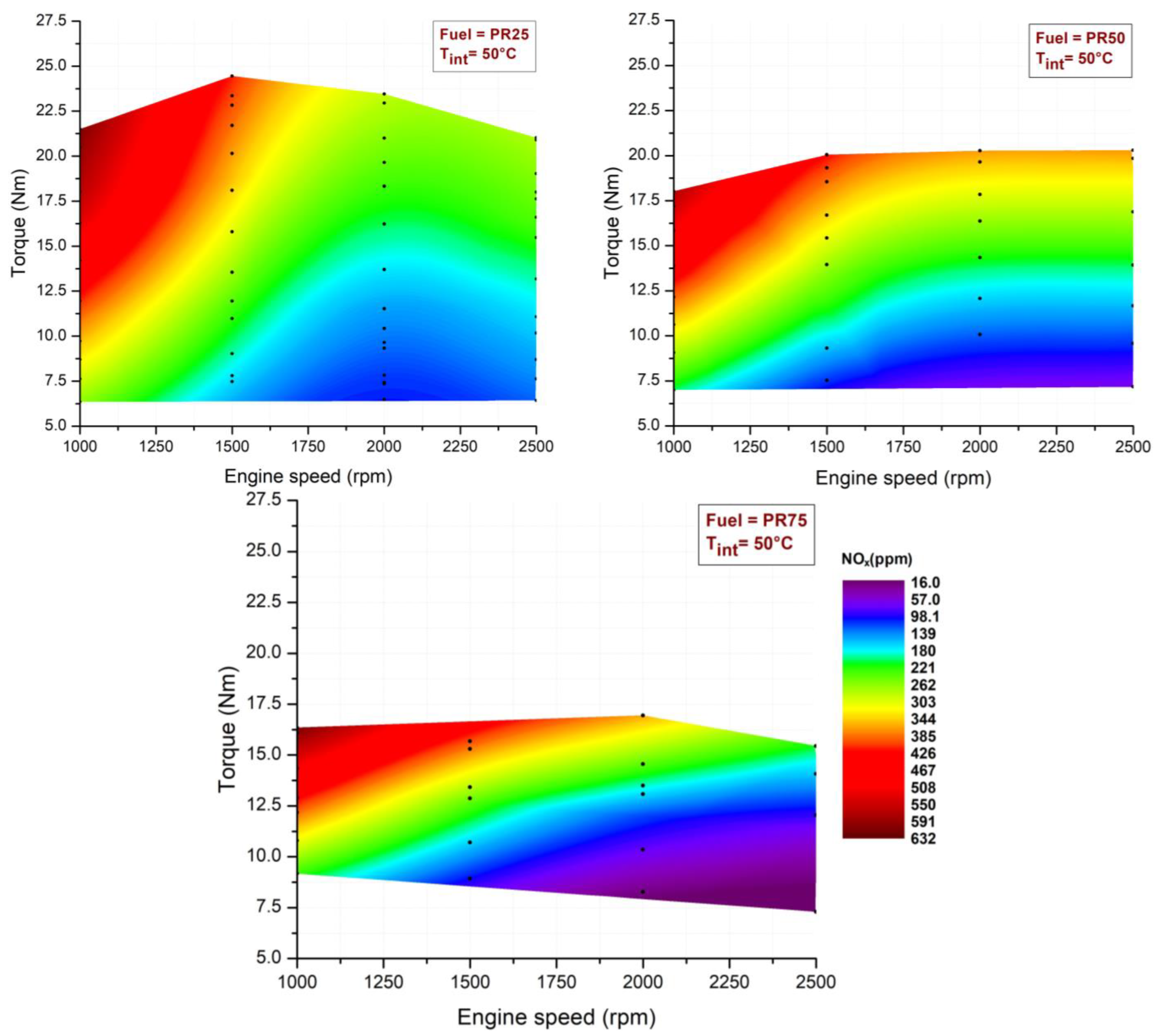 Sustainability 15 10897 g007
