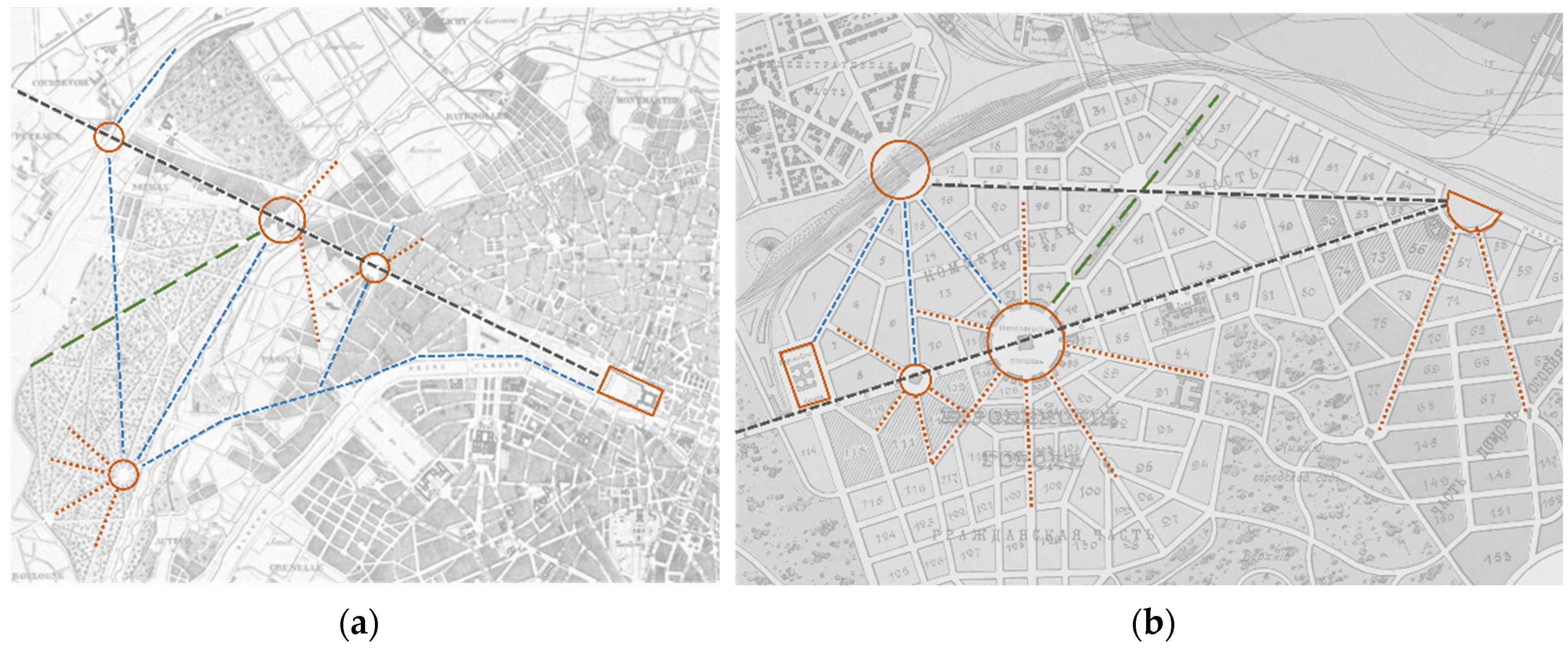 Sustainability 15 10899 g009 Sustainability 15 10899 g009