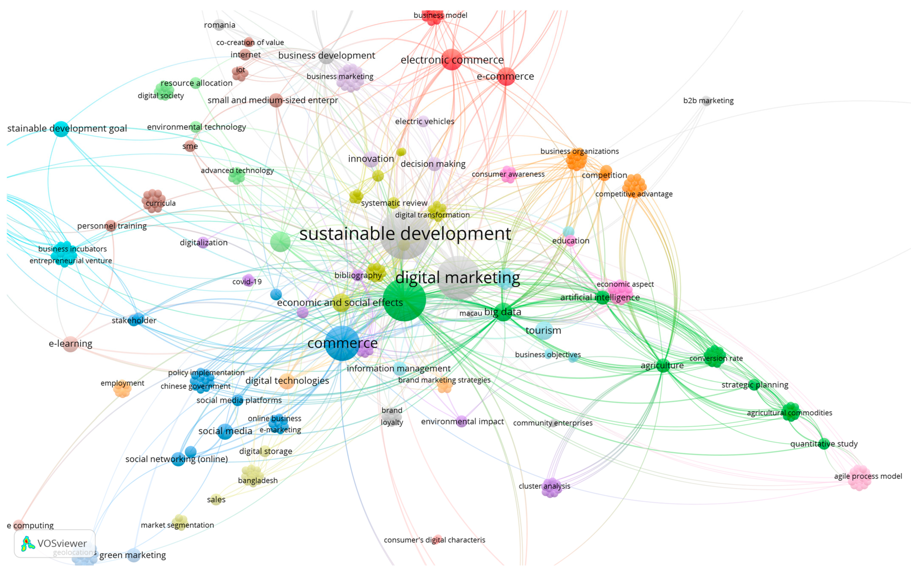 Sustainability 15 10902 g004 Sustainability 15 10902 g004