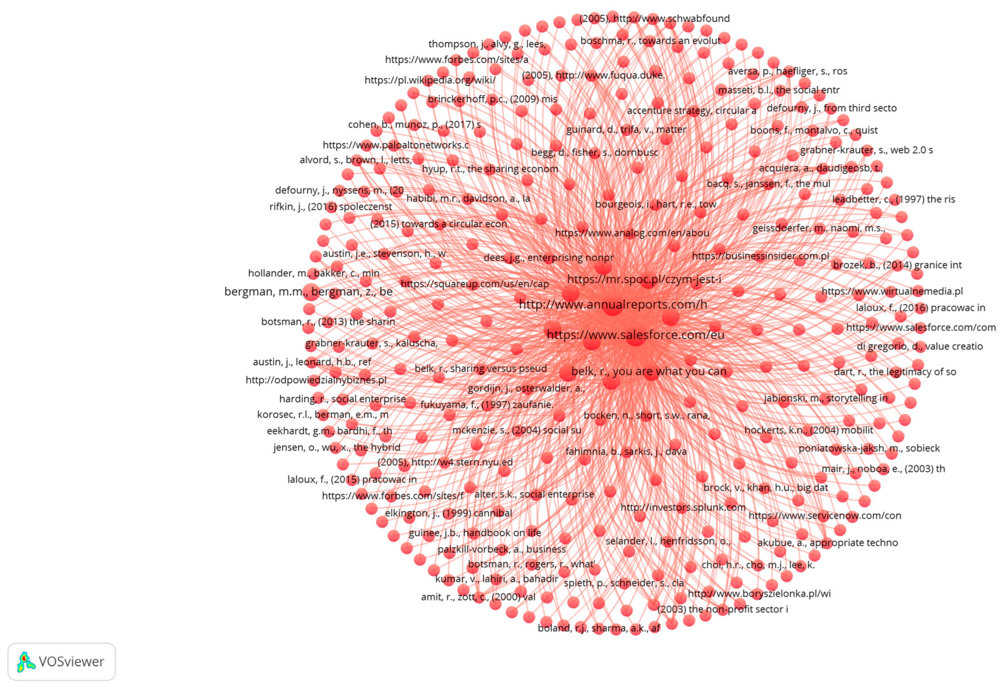 Sustainability 15 10902 g005 Sustainability 15 10902 g005