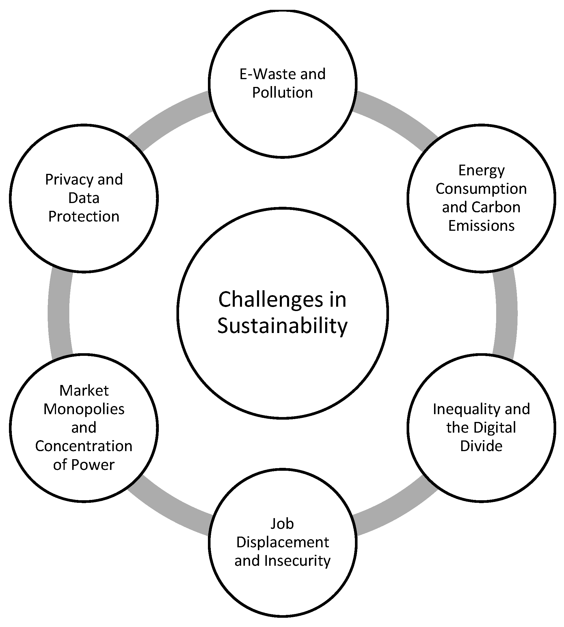 Sustainability 15 10902 g007 Sustainability 15 10902 g007