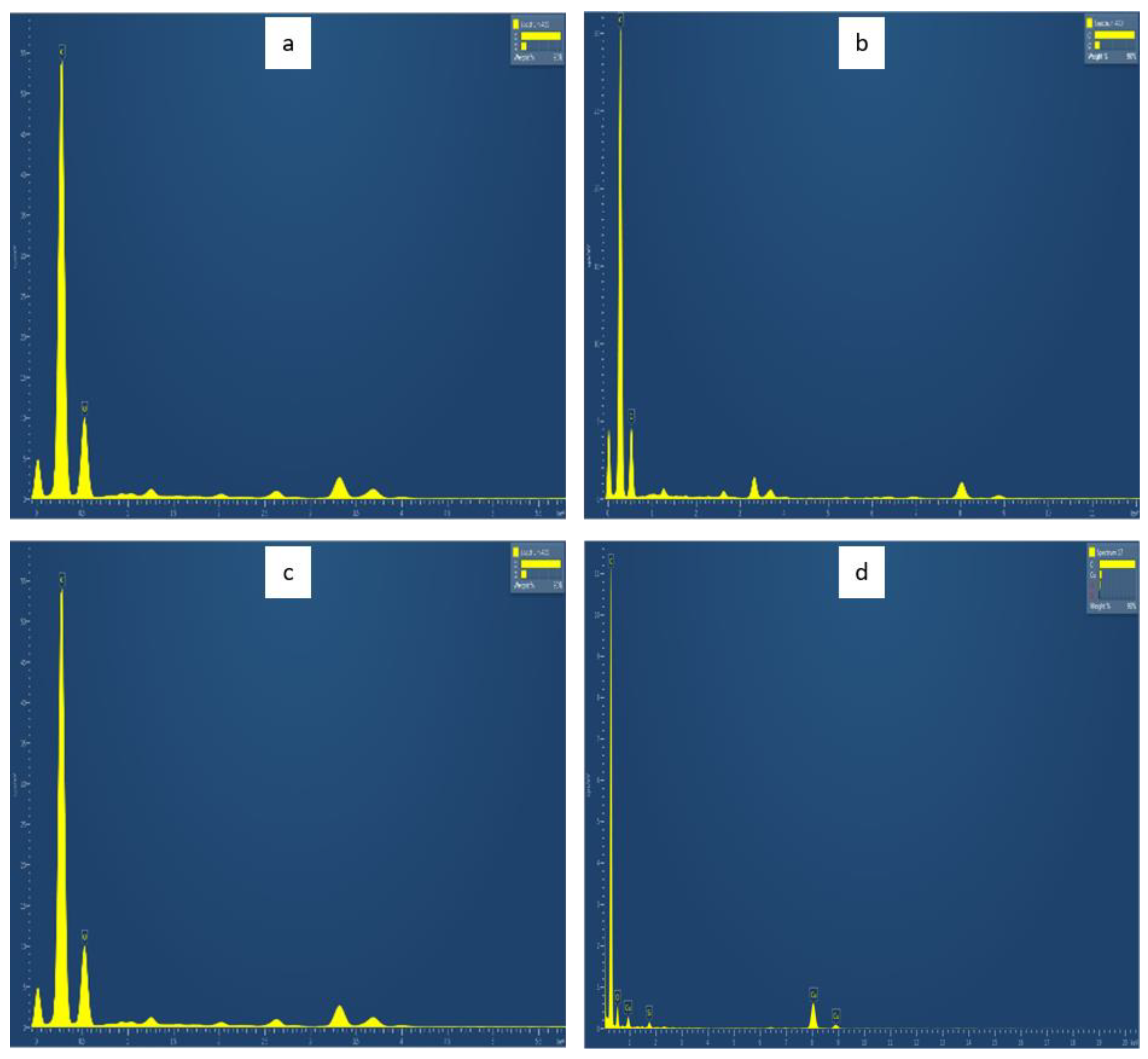 Sustainability 15 10924 g005 Sustainability 15 10924 g005