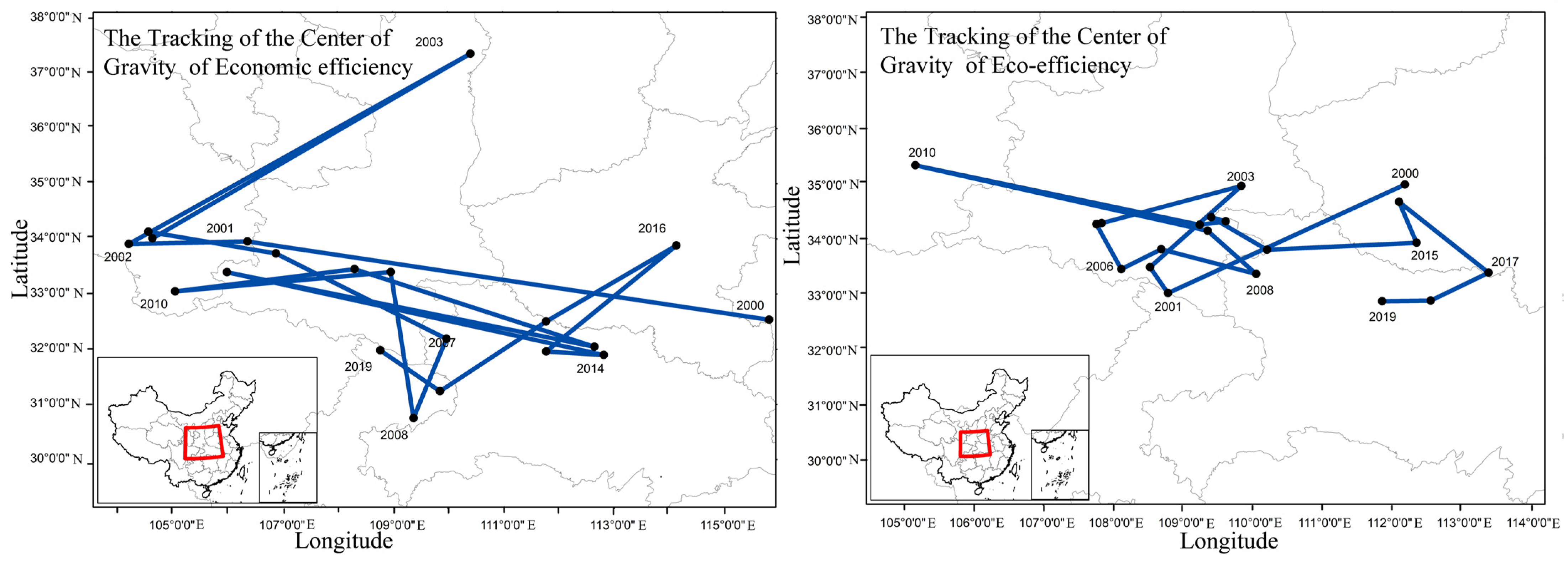 Sustainability 15 10929 g005