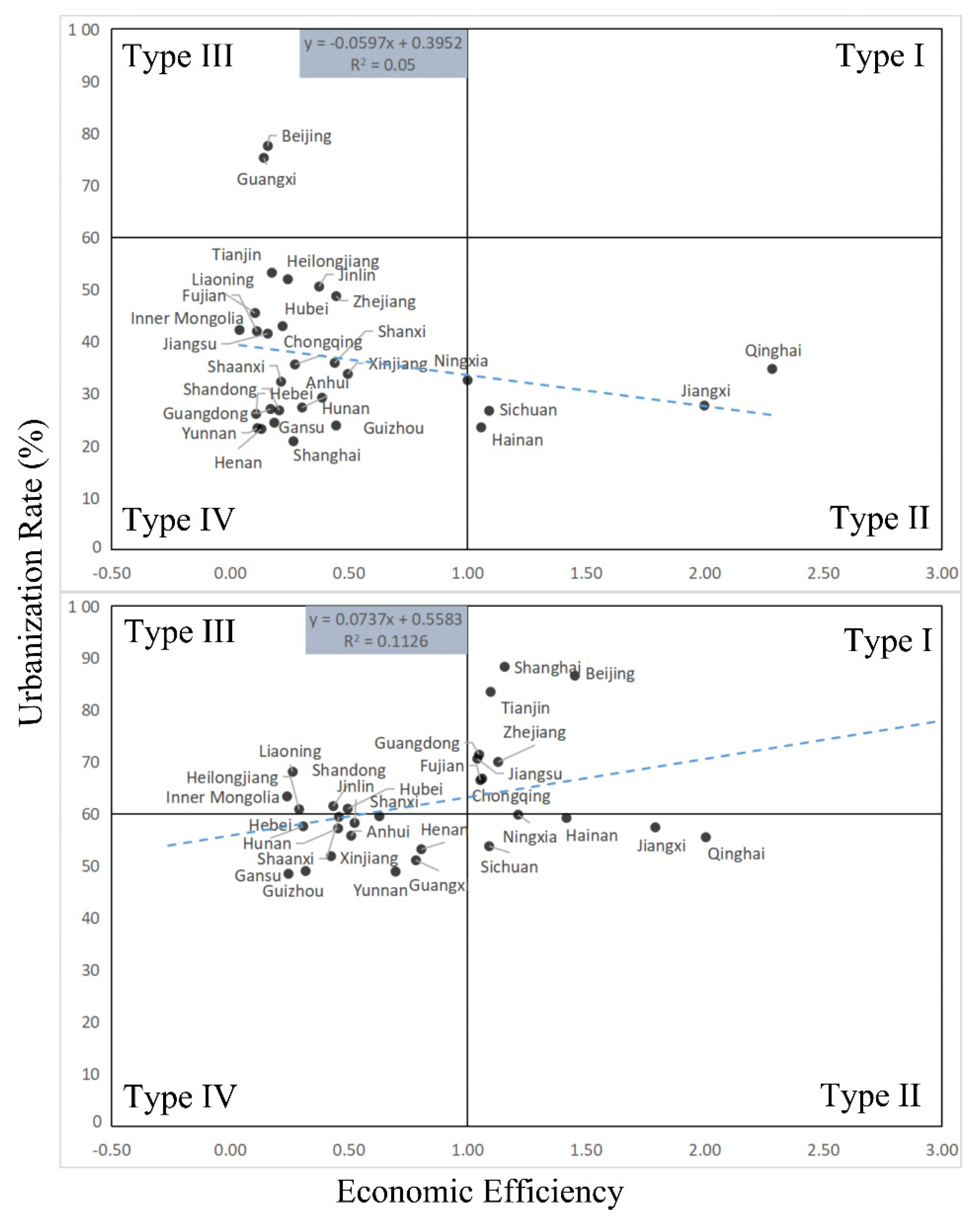 Sustainability 15 10929 g006